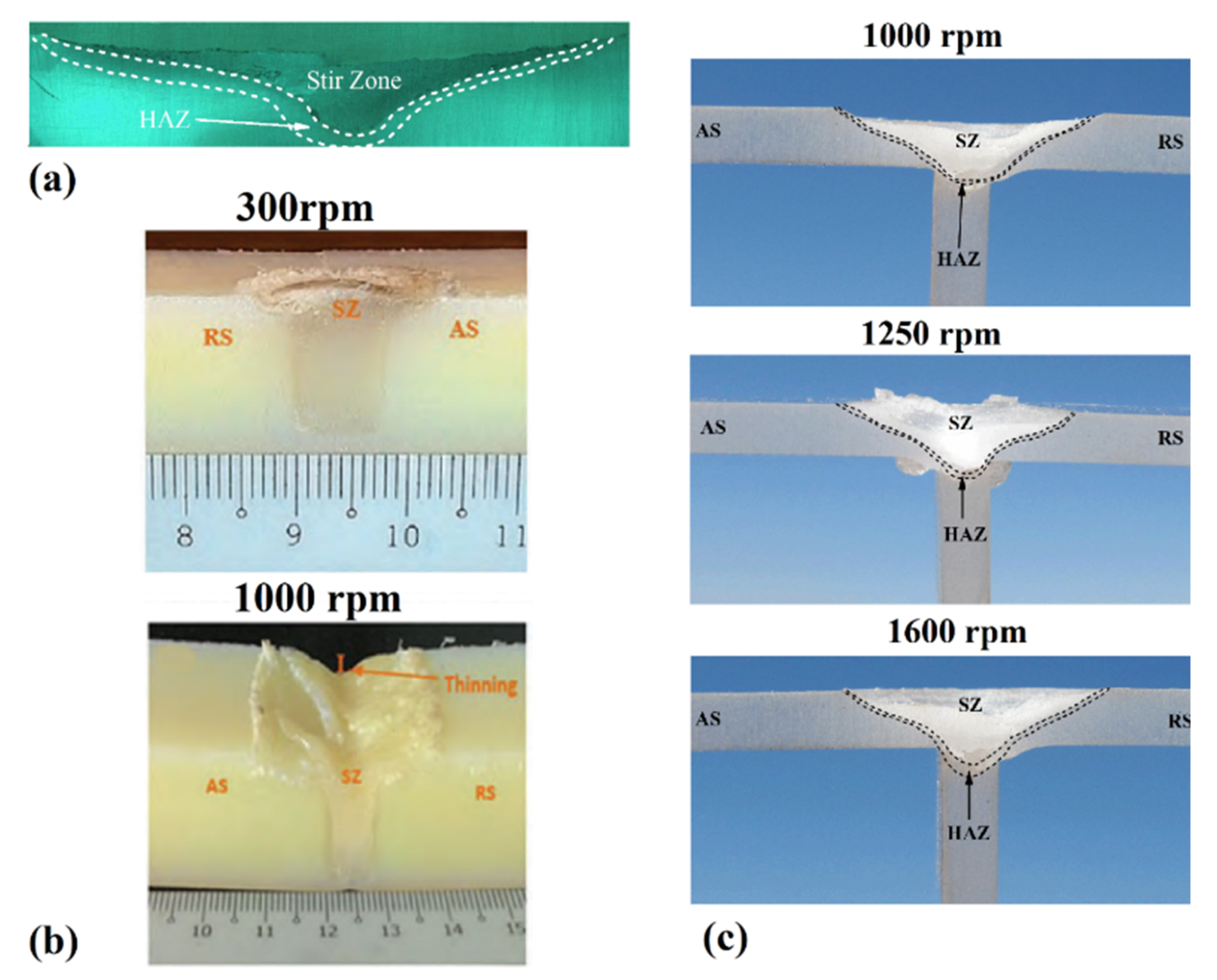 Materials 13 02291 g013 Materials 13 02291 g013