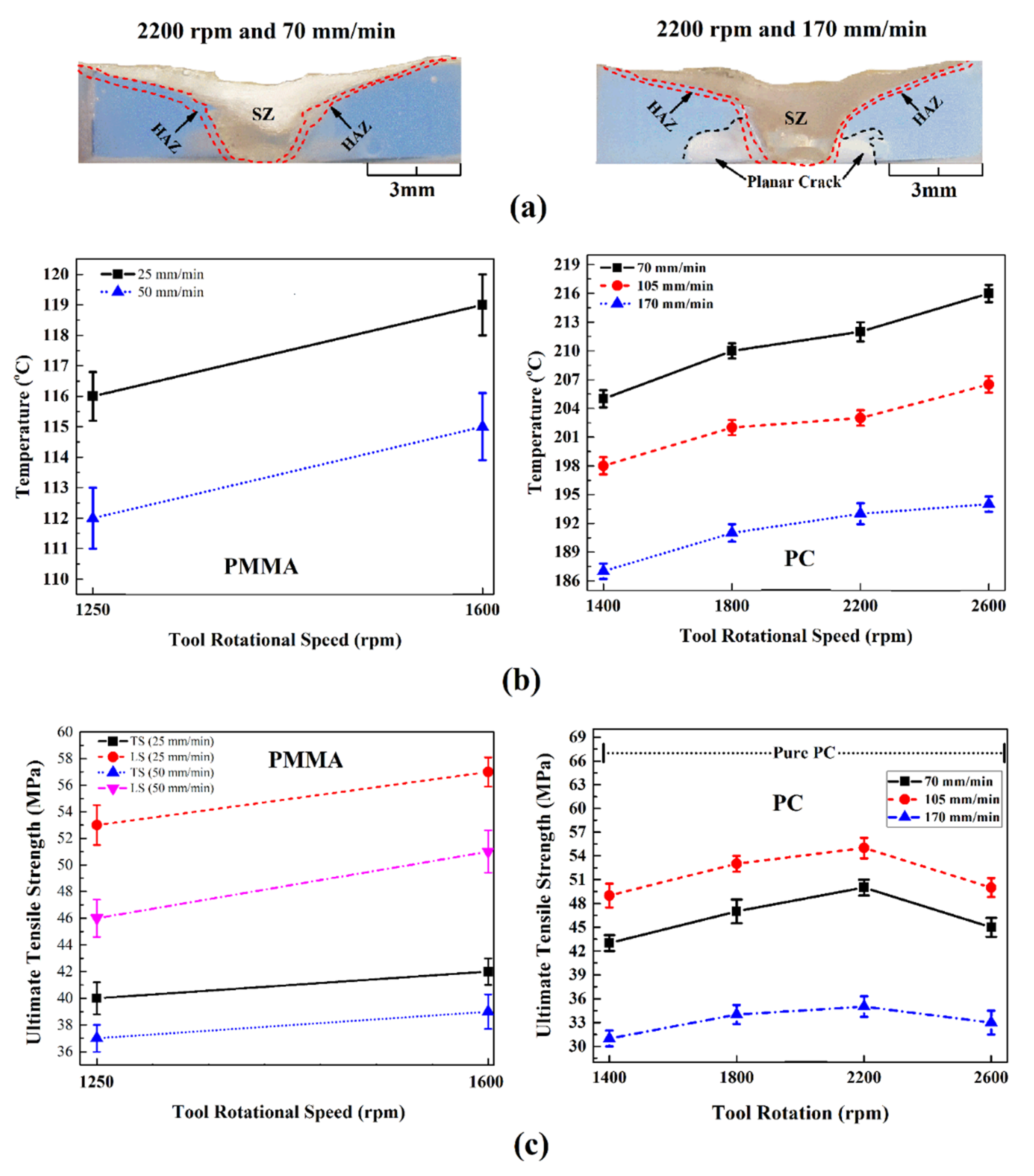 Materials 13 02291 g014 Materials 13 02291 g014