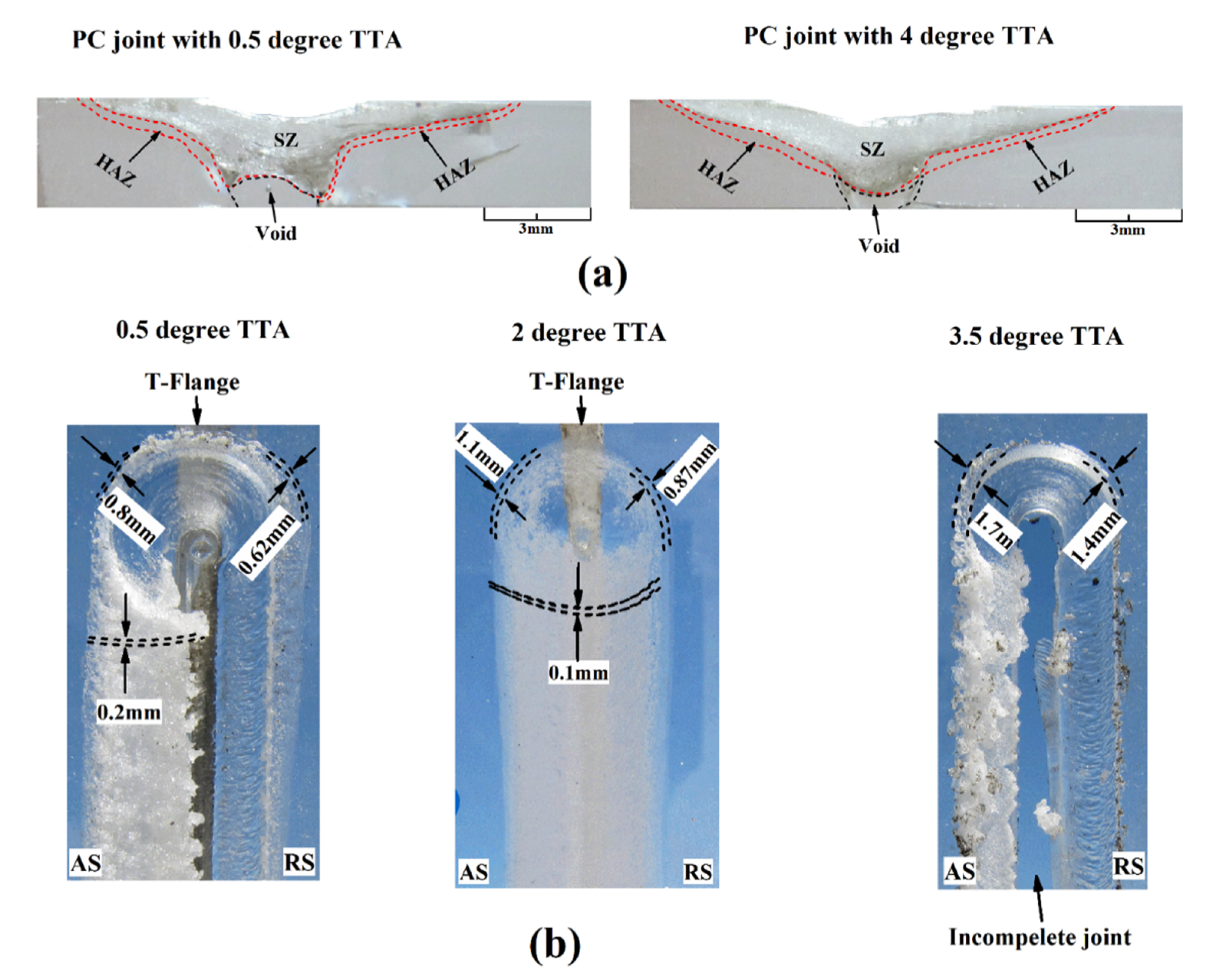 Materials 13 02291 g015 Materials 13 02291 g015