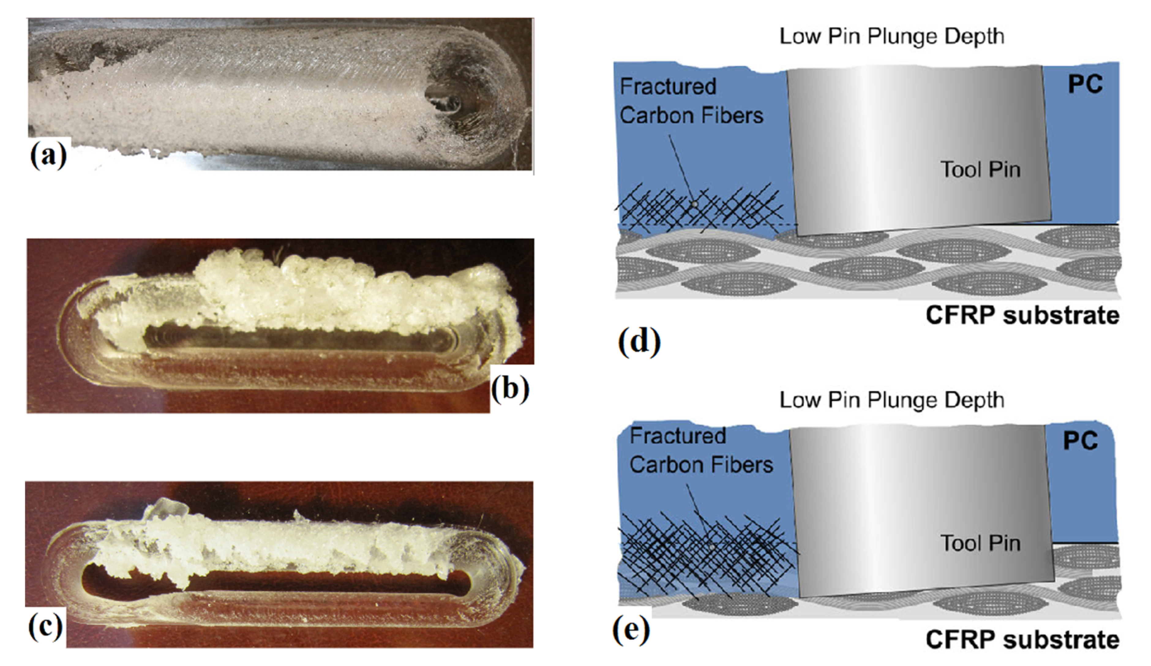 Materials 13 02291 g016 Materials 13 02291 g016