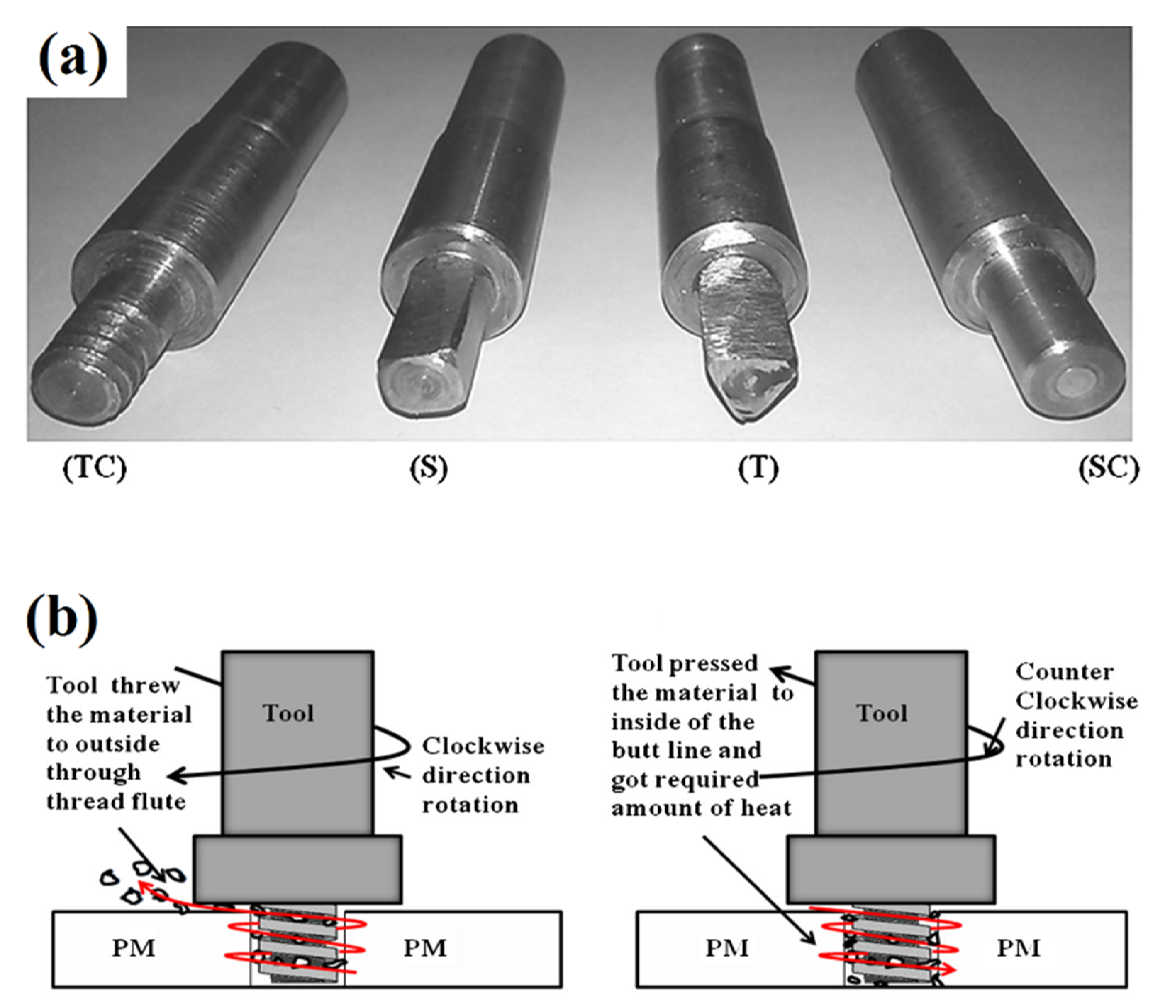 Materials 13 02291 g017 Materials 13 02291 g017