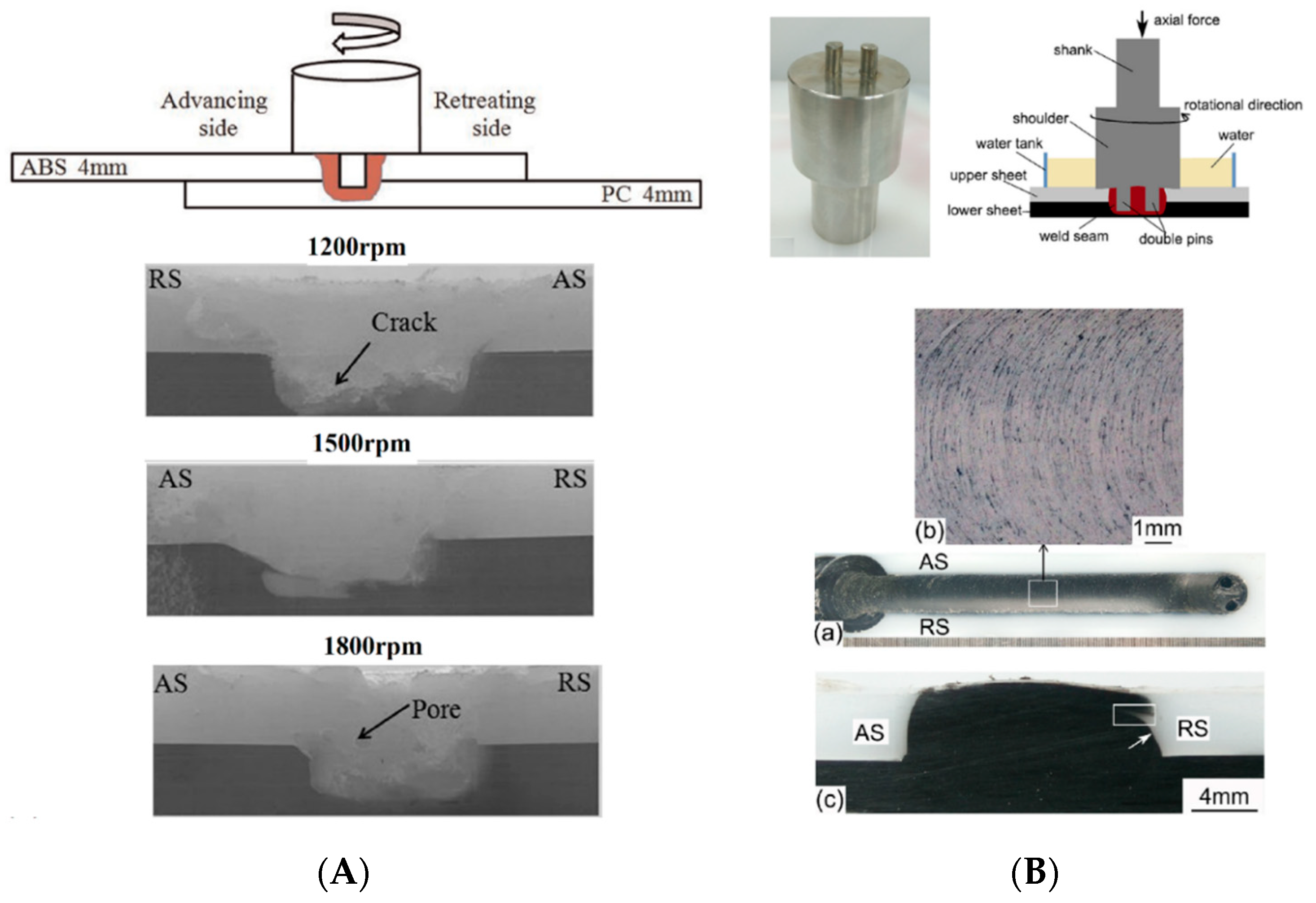 Materials 13 02291 g018 Materials 13 02291 g018
