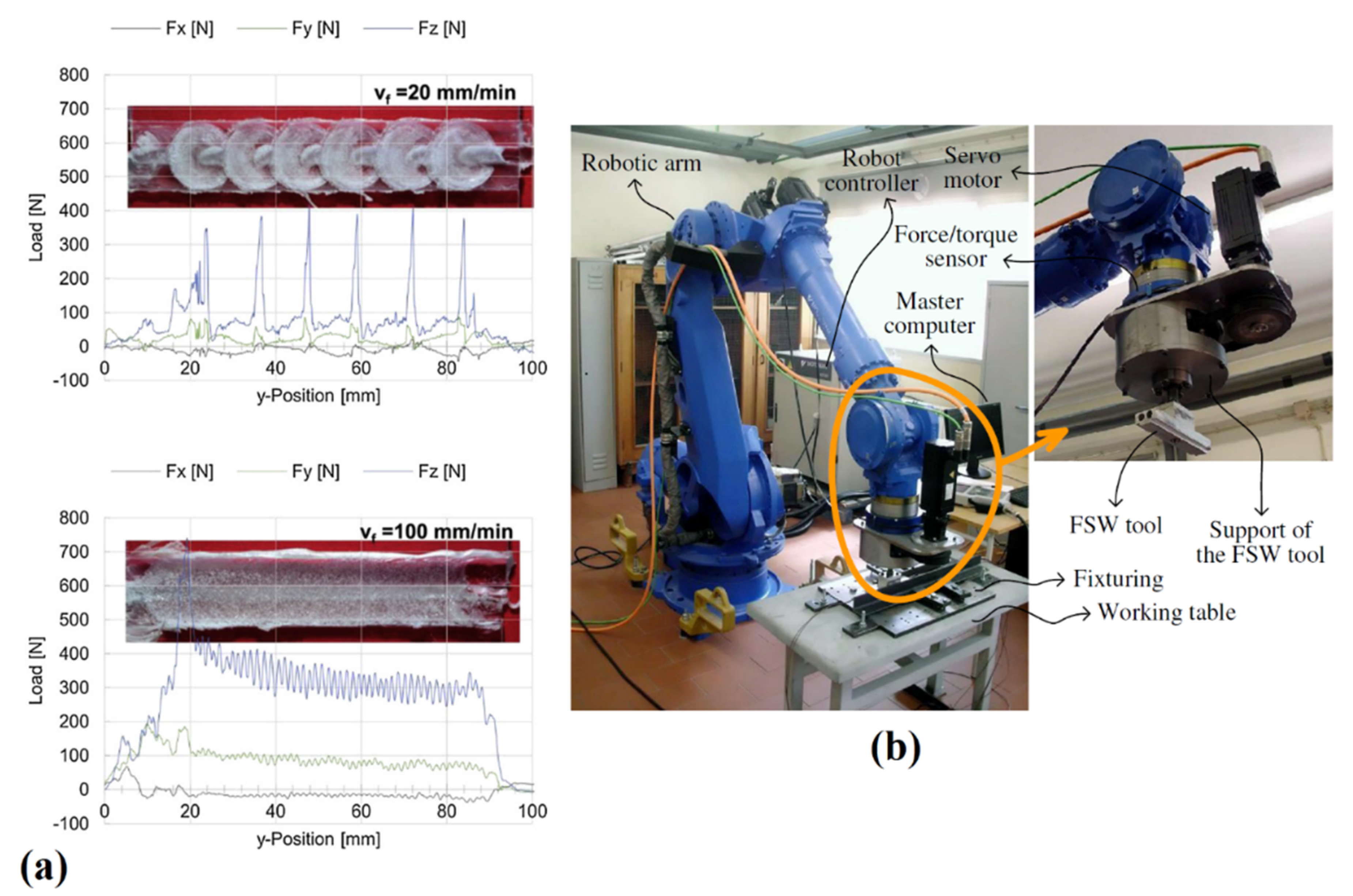 Materials 13 02291 g019 Materials 13 02291 g019
