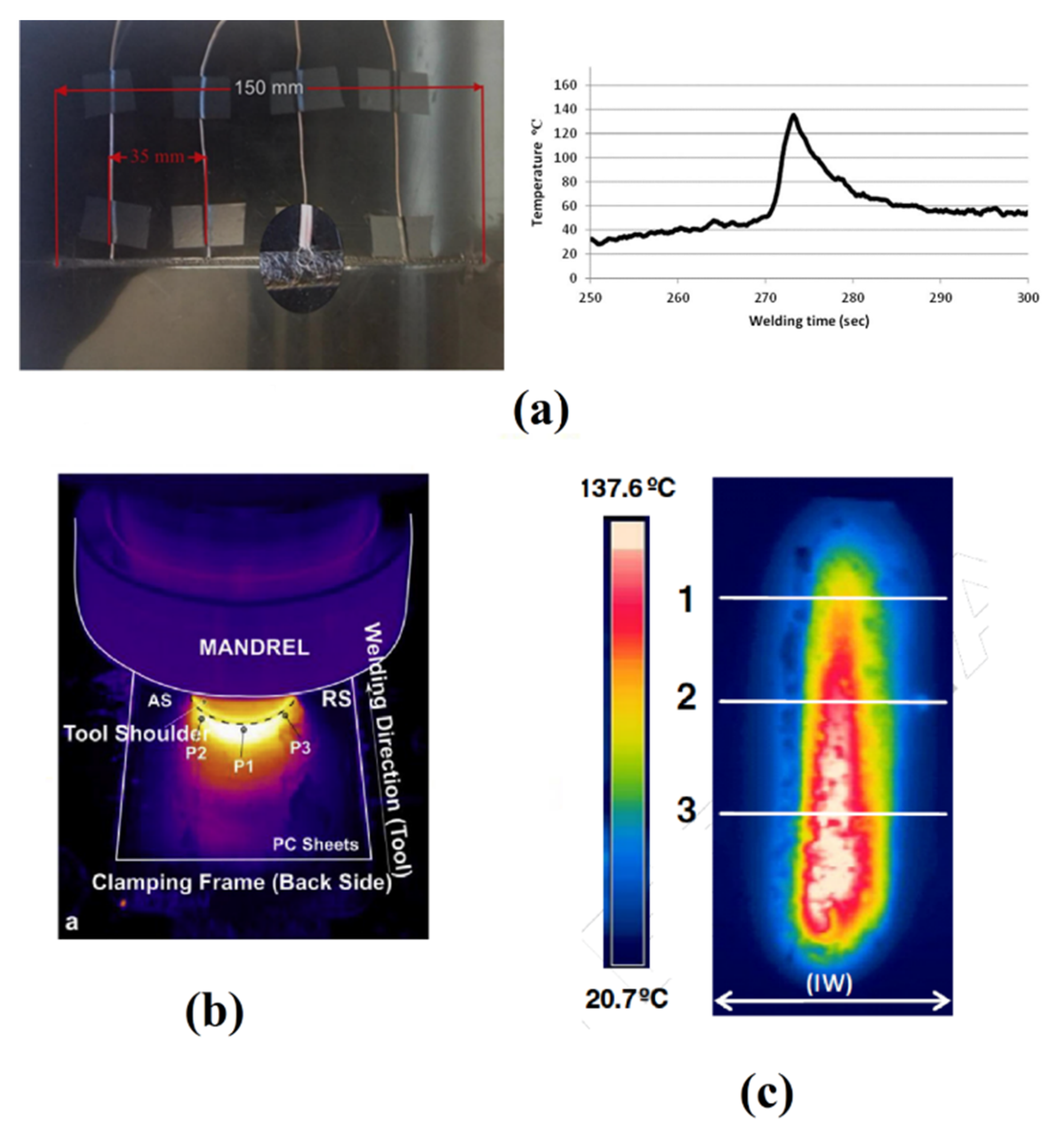 Materials 13 02291 g020 Materials 13 02291 g020