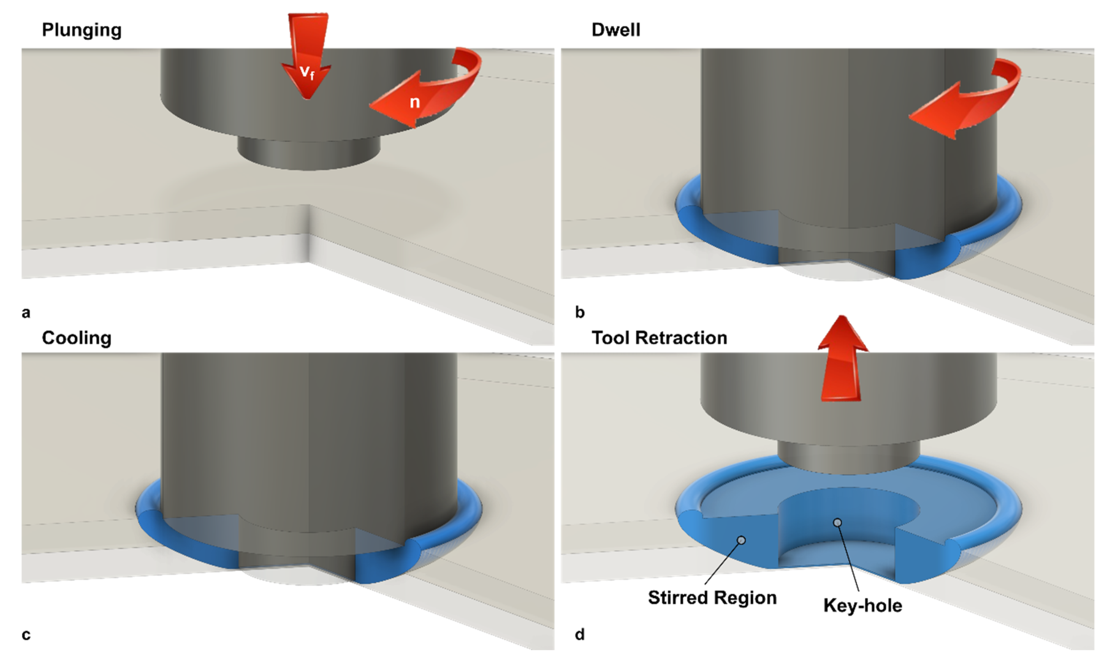 Materials 13 02291 g023 Materials 13 02291 g023