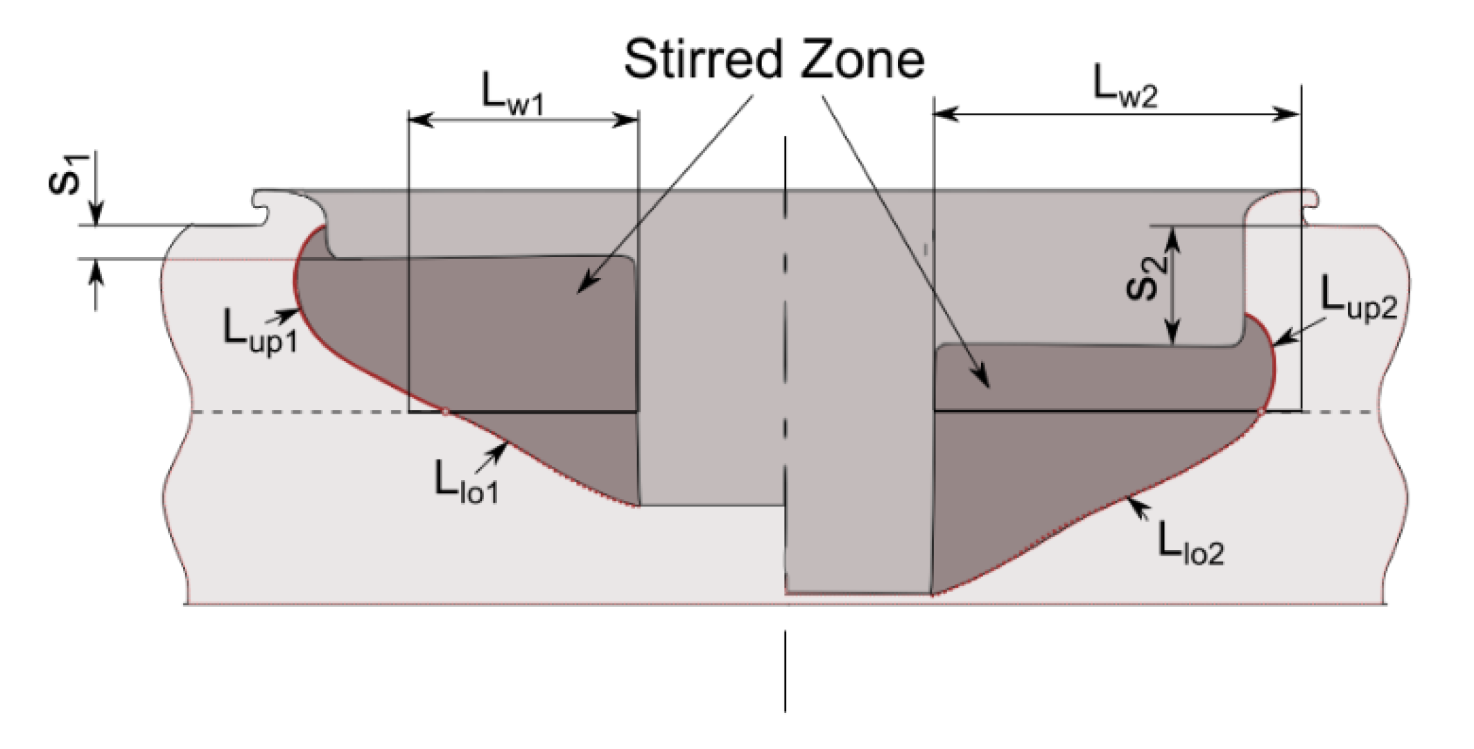 Materials 13 02291 g025 Materials 13 02291 g025