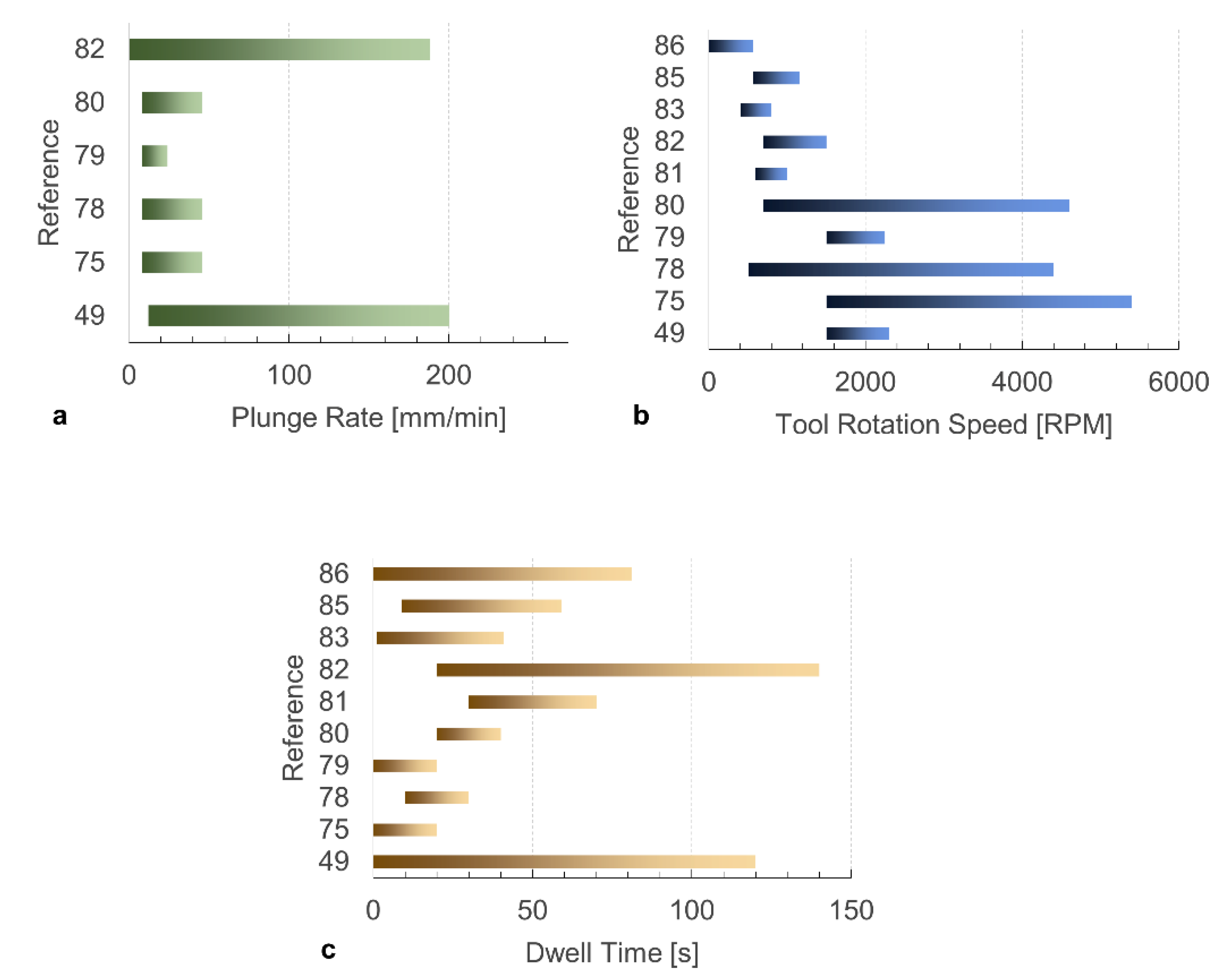 Materials 13 02291 g031 Materials 13 02291 g031