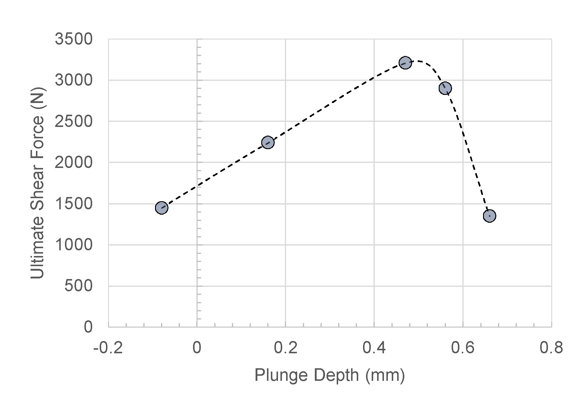 Materials 13 02291 g034 Materials 13 02291 g034