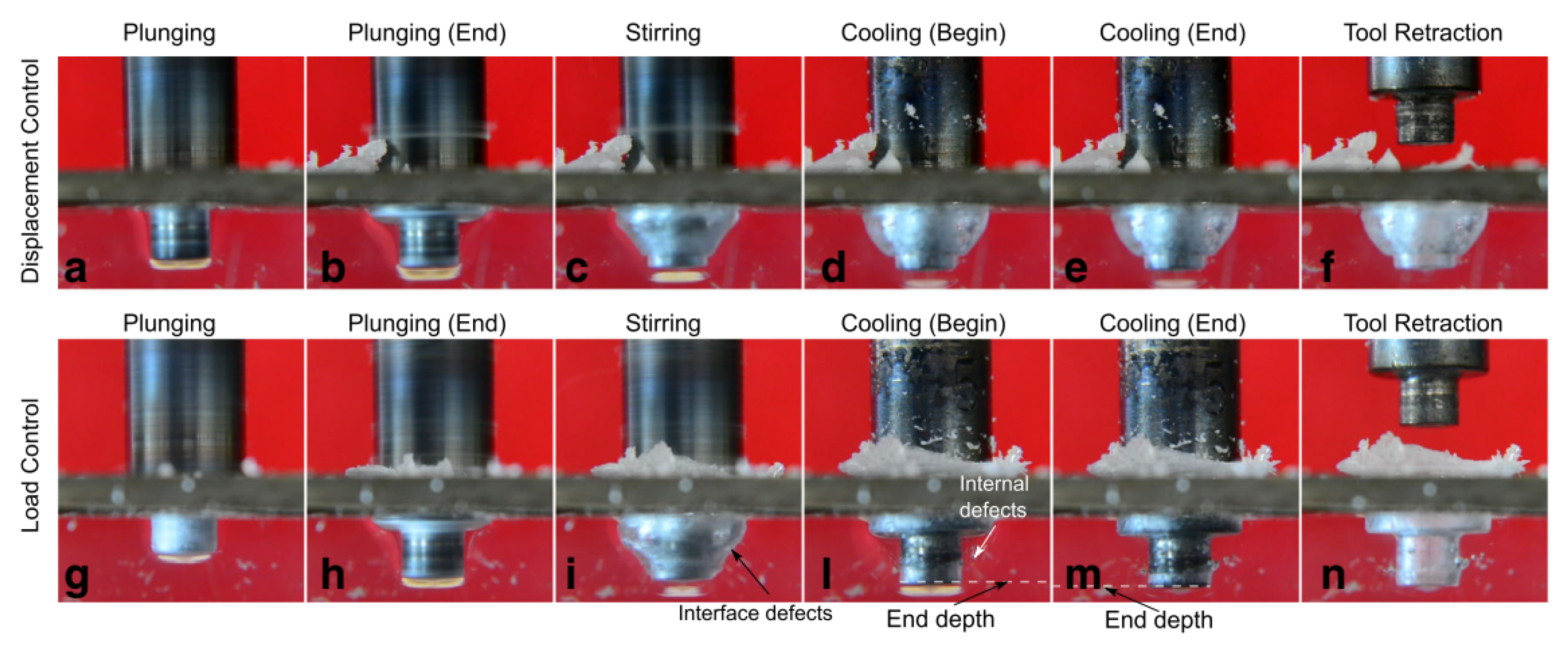 Materials 13 02291 g037 Materials 13 02291 g037