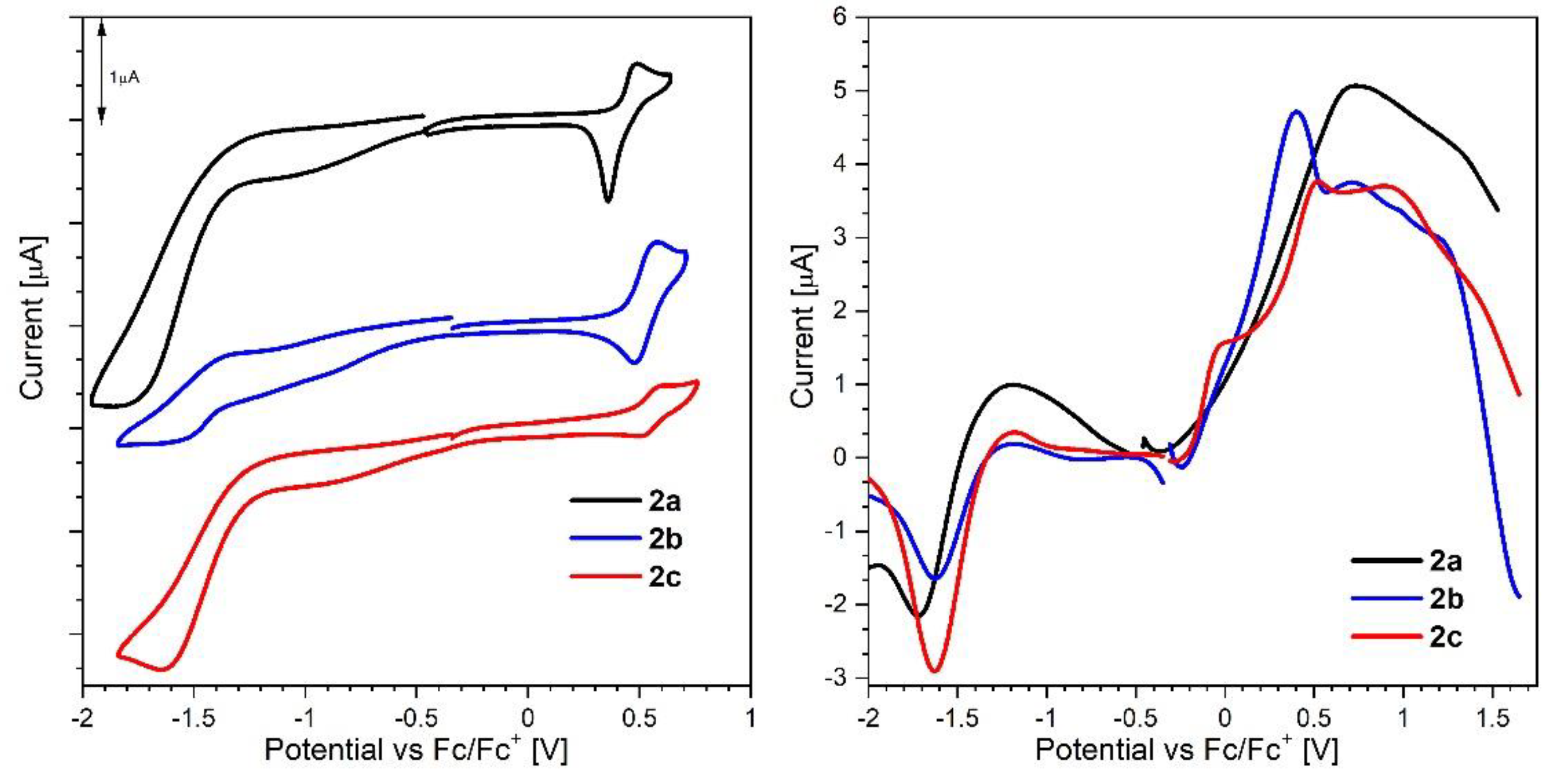 Materials 13 02292 g001
