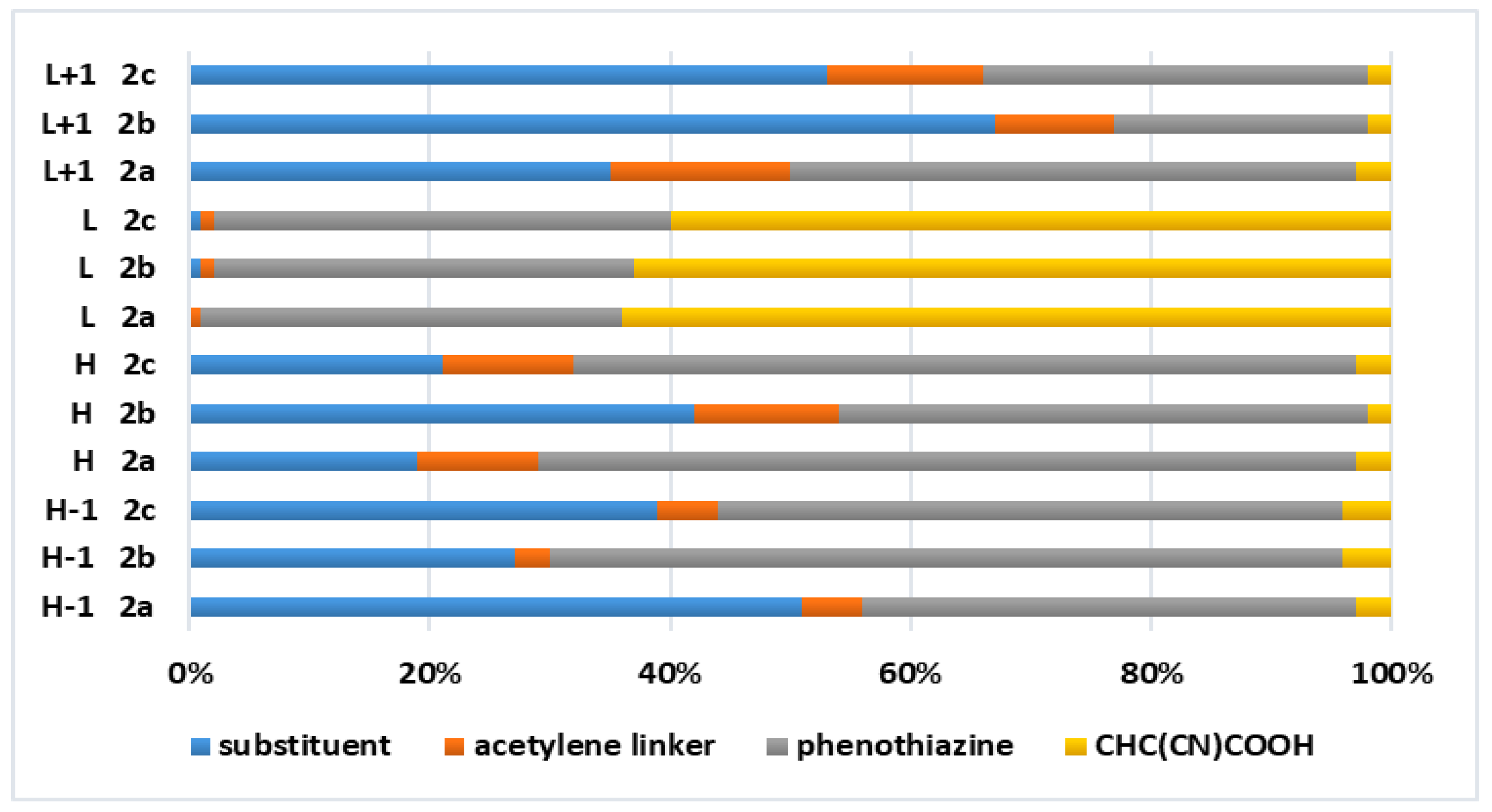 Materials 13 02292 g002