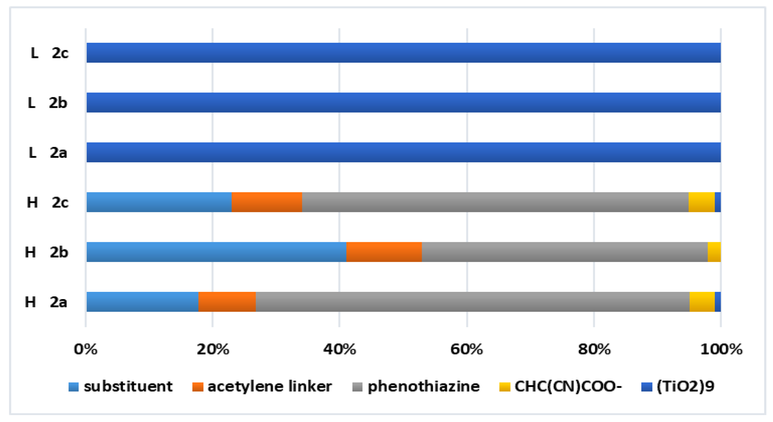 Materials 13 02292 g003