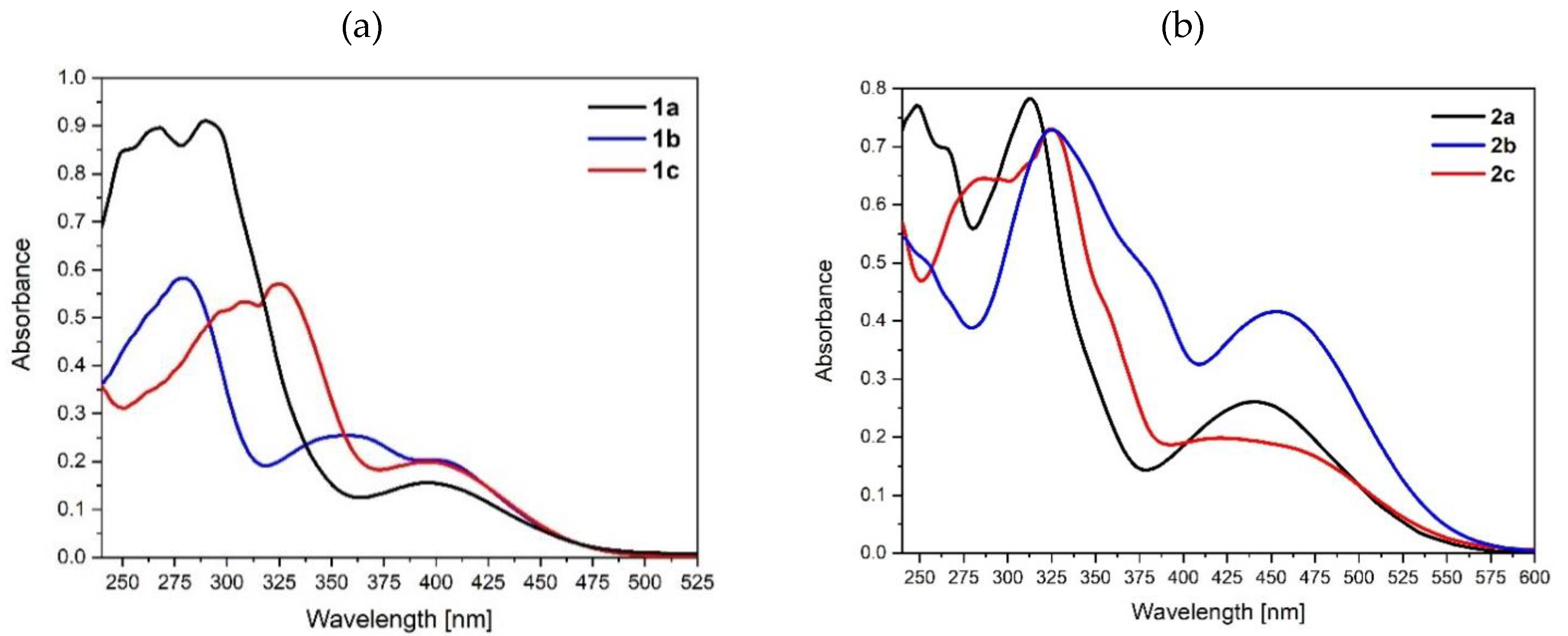 Materials 13 02292 g004