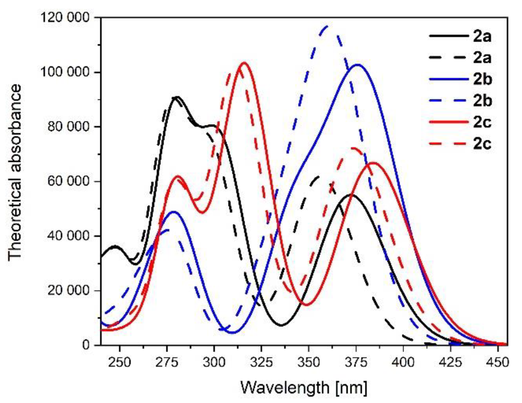 Materials 13 02292 g005