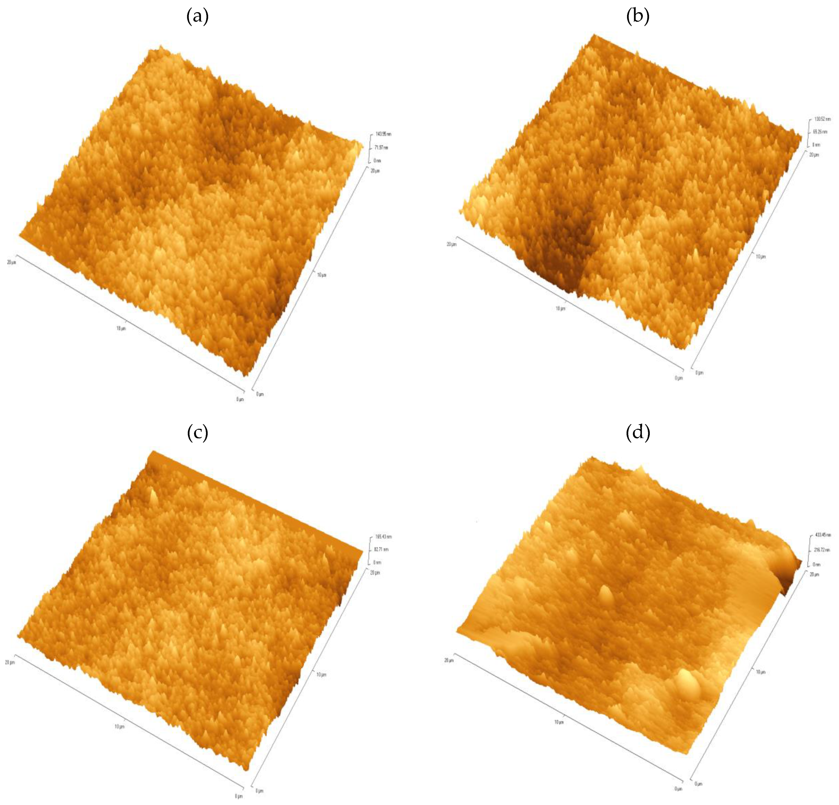 Materials 13 02292 g007