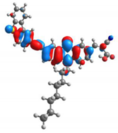 Materials 13 02292 i002