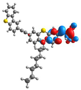 Materials 13 02292 i003