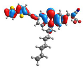 Materials 13 02292 i005