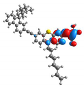 Materials 13 02292 i011