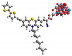 Materials 13 02292 i016