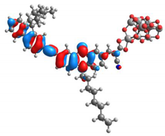 Materials 13 02292 i017