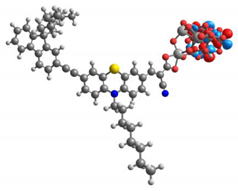 Materials 13 02292 i018
