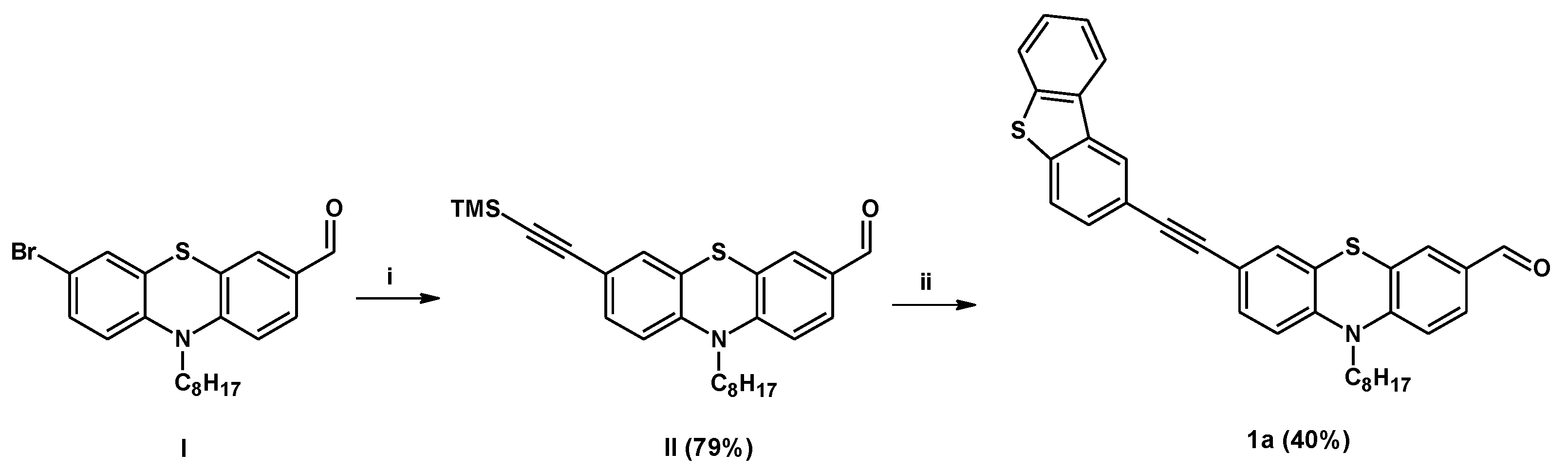 Materials 13 02292 sch001