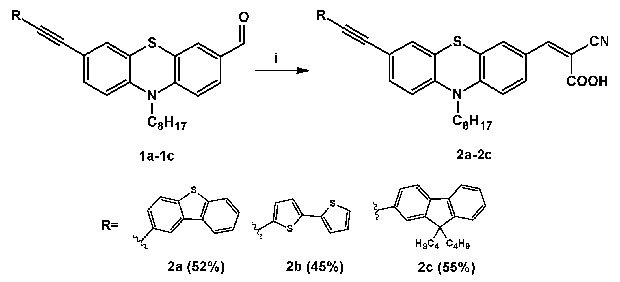 Materials 13 02292 sch003