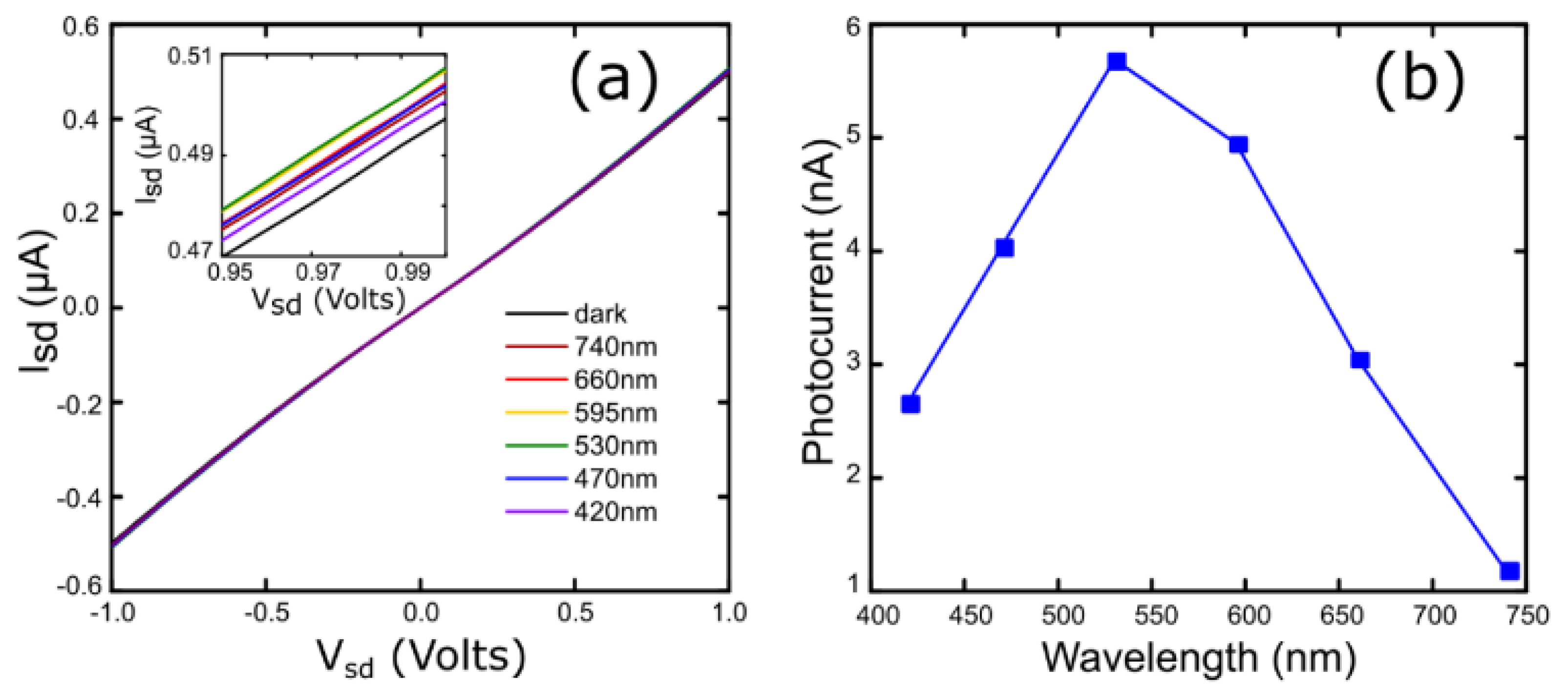 Materials 13 02293 g006 Materials 13 02293 g006