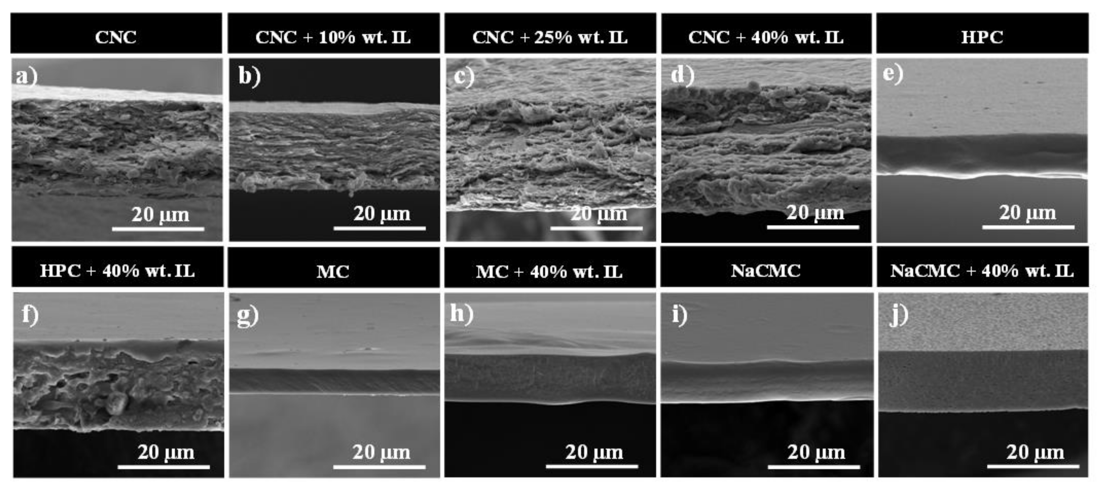 Materials 13 02294 g002 Materials 13 02294 g002