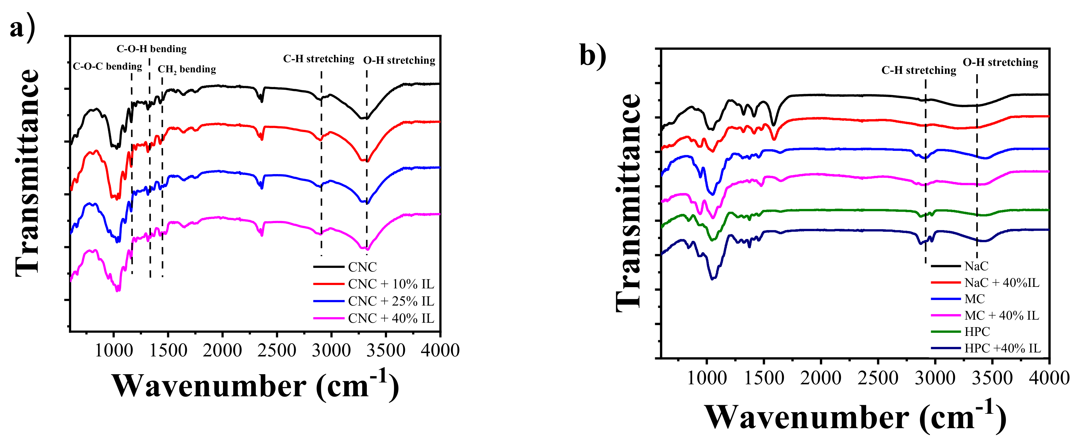 Materials 13 02294 g003 Materials 13 02294 g003