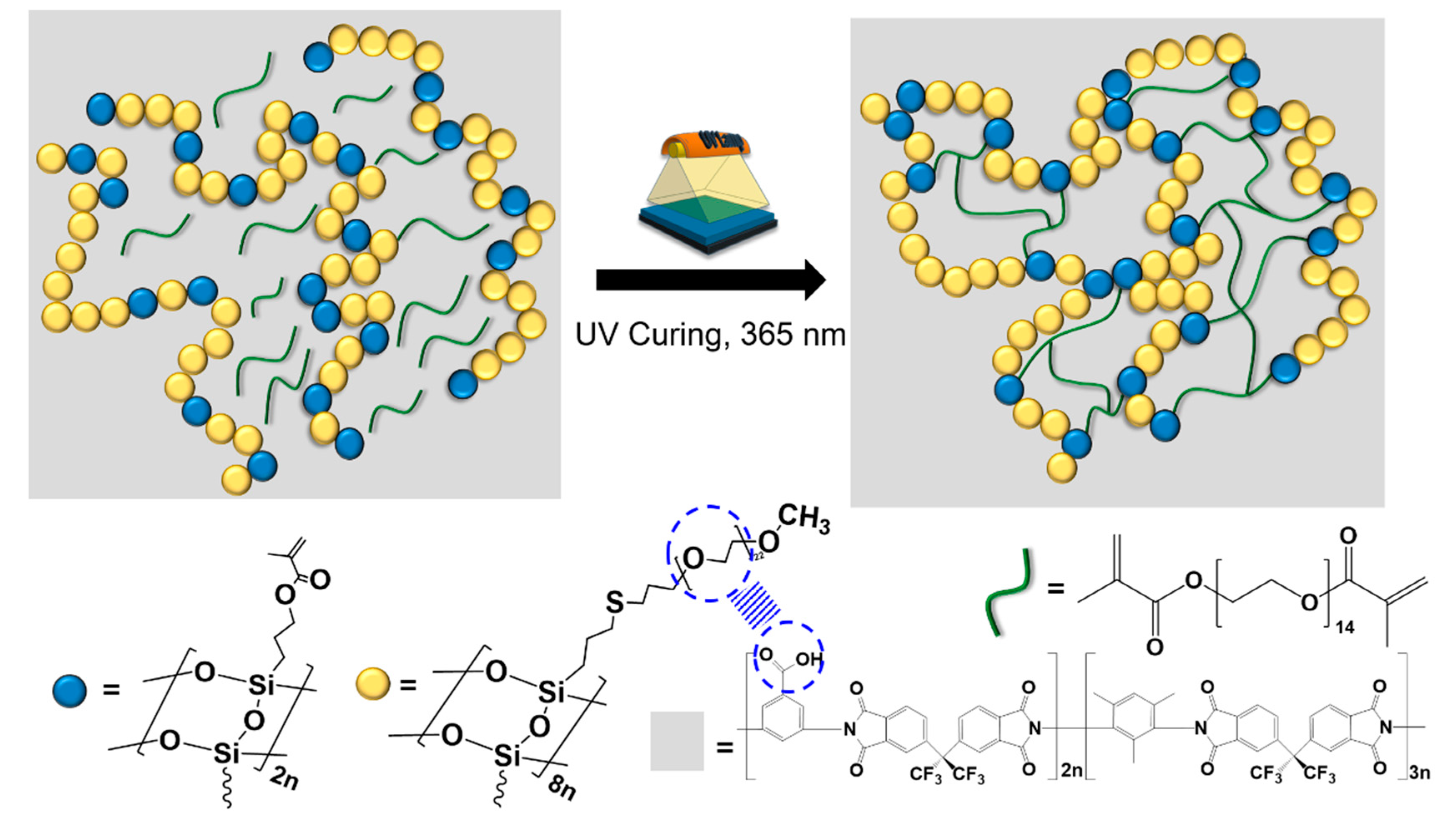 Materials 13 02295 g003 Materials 13 02295 g003