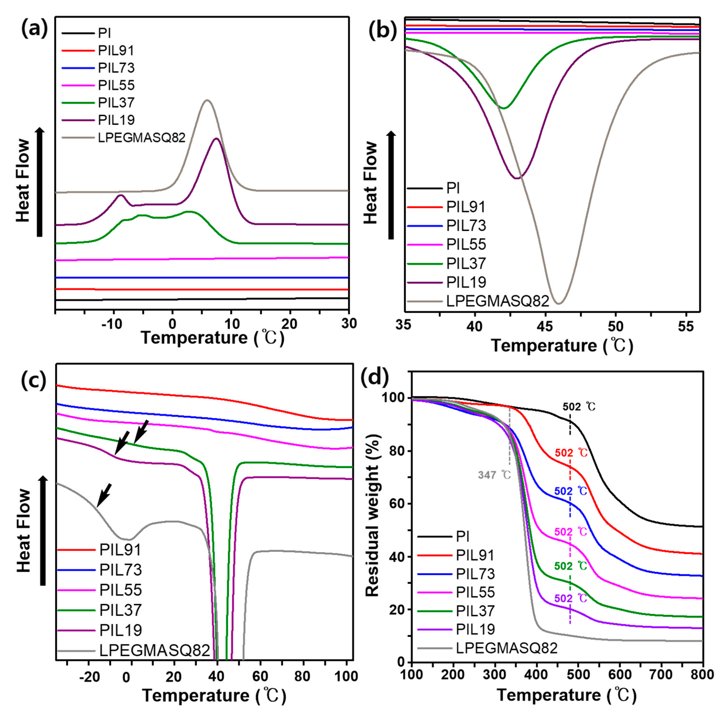Materials 13 02295 g004 Materials 13 02295 g004