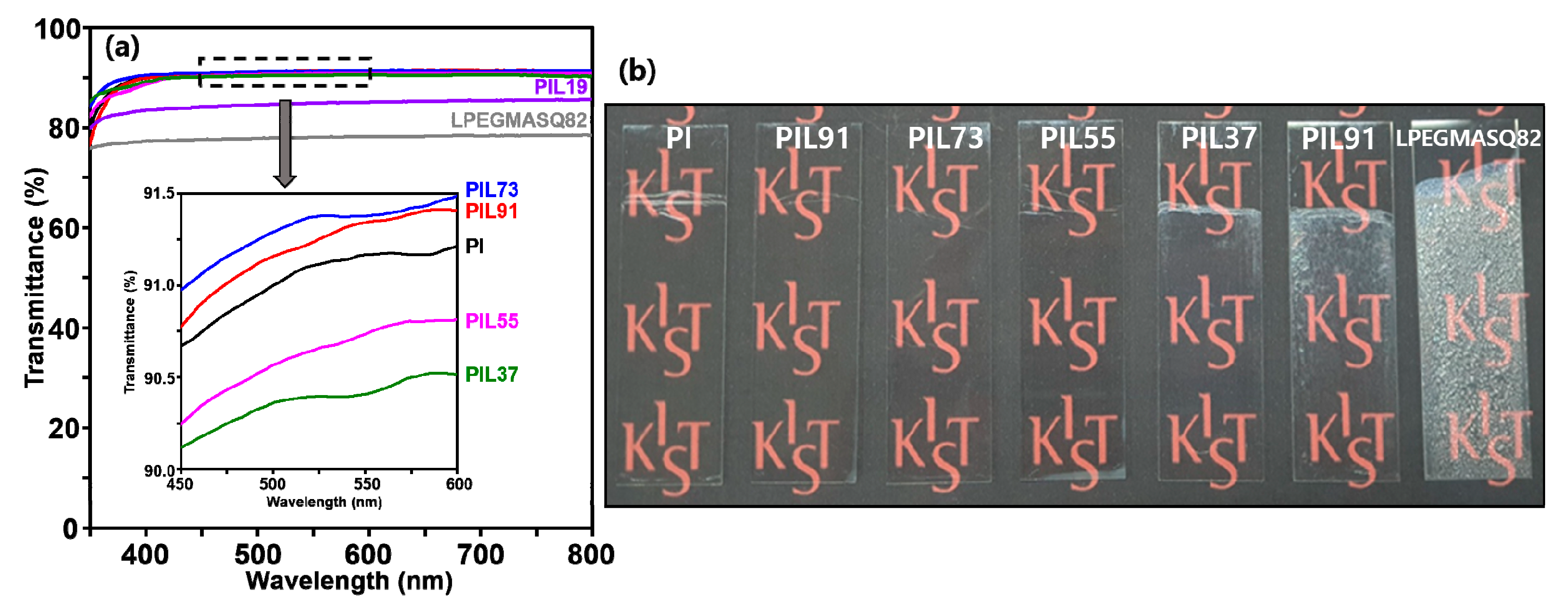 Materials 13 02295 g006 Materials 13 02295 g006