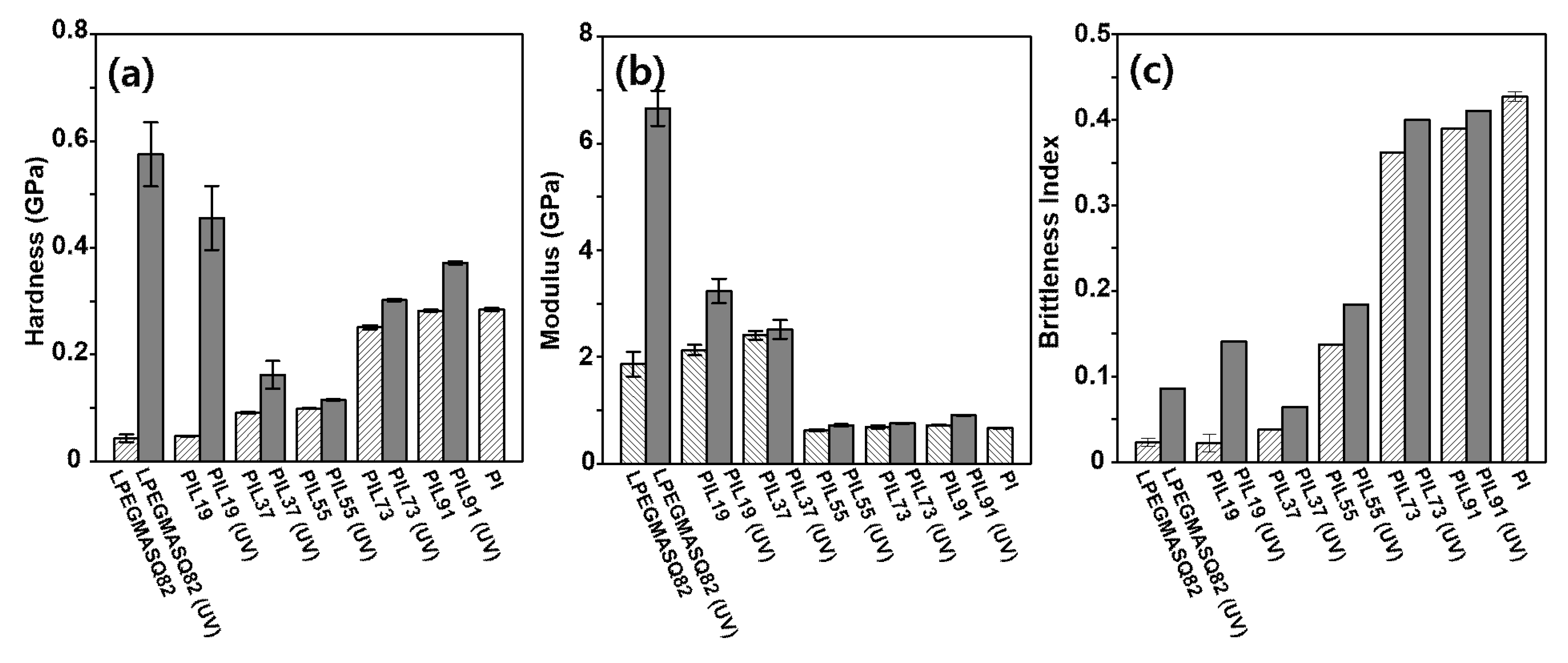 Materials 13 02295 g008 Materials 13 02295 g008
