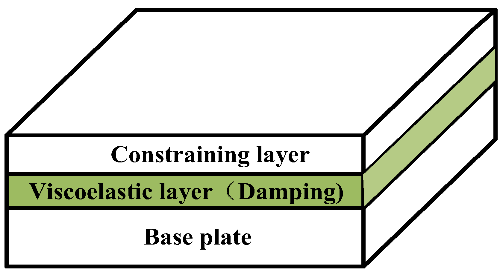 Materials 13 02296 g001