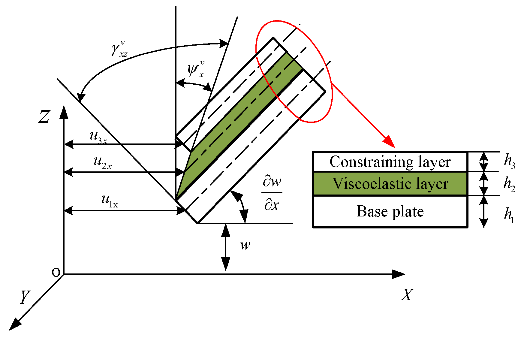 Materials 13 02296 g002