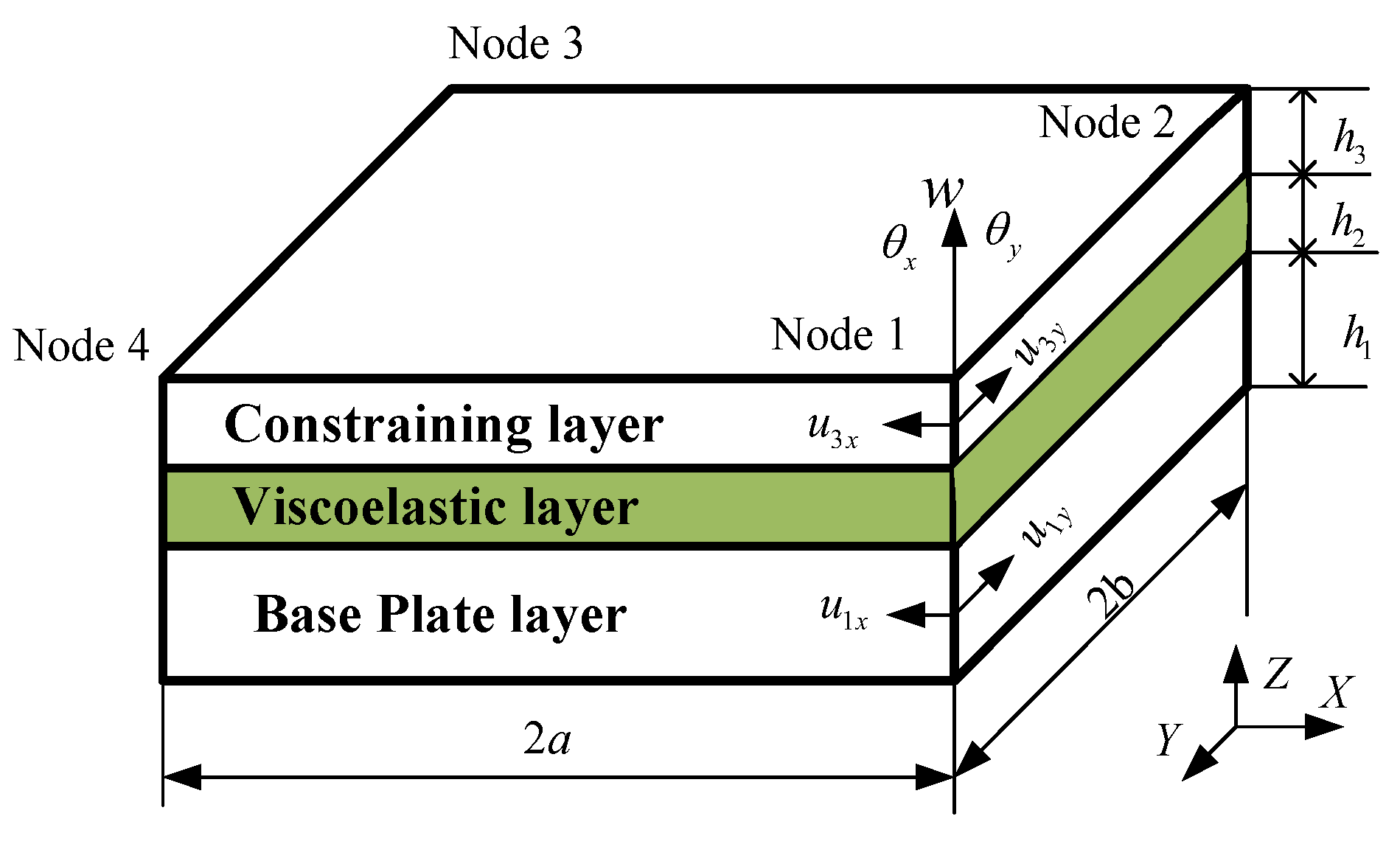 Materials 13 02296 g003