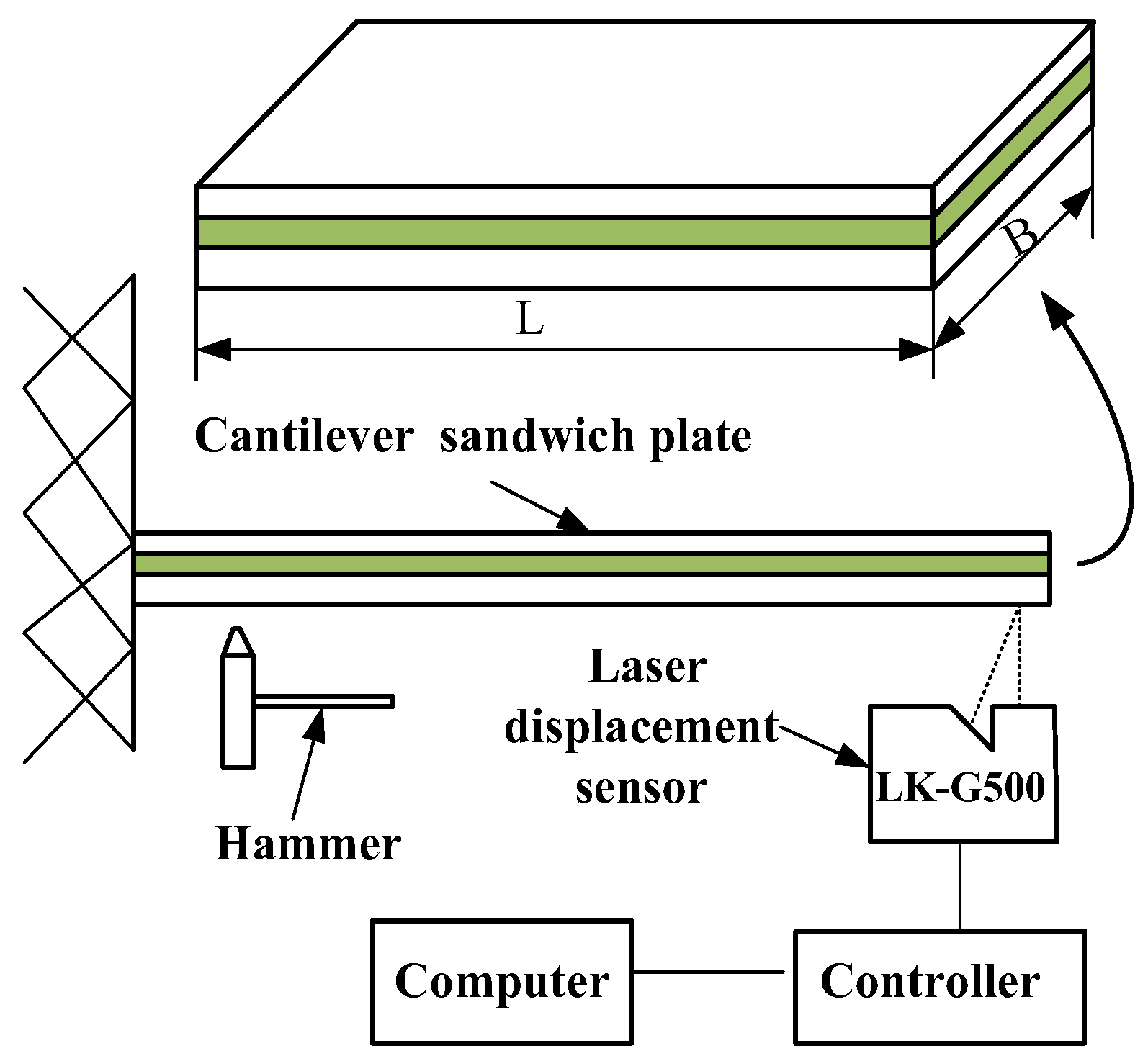 Materials 13 02296 g008