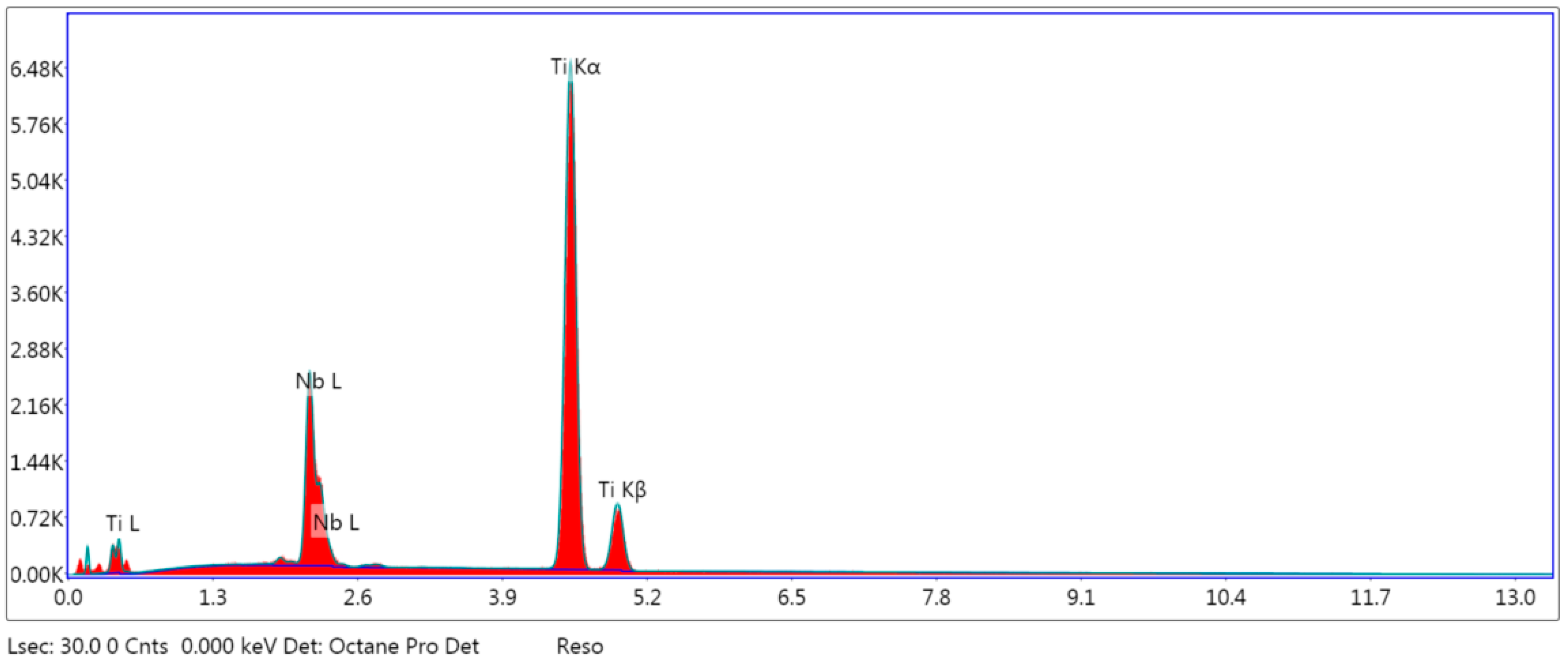 Materials 13 02299 g001 Materials 13 02299 g001