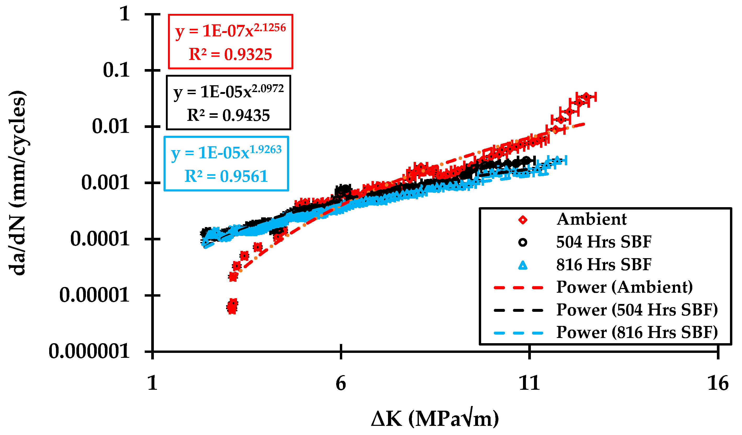 Materials 13 02299 g006 Materials 13 02299 g006