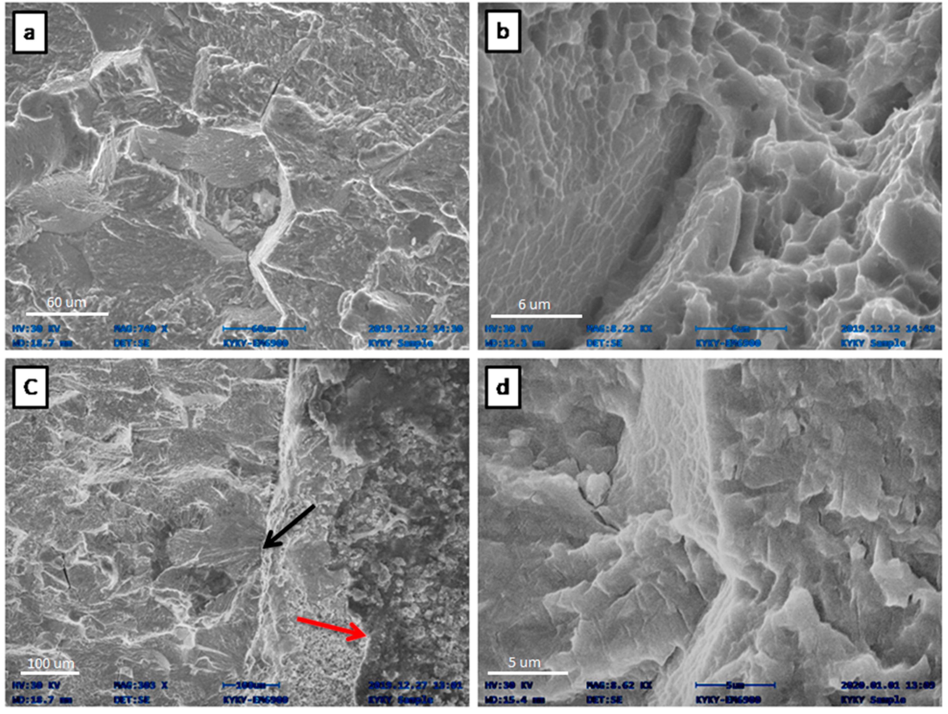 Materials 13 02299 g008 Materials 13 02299 g008