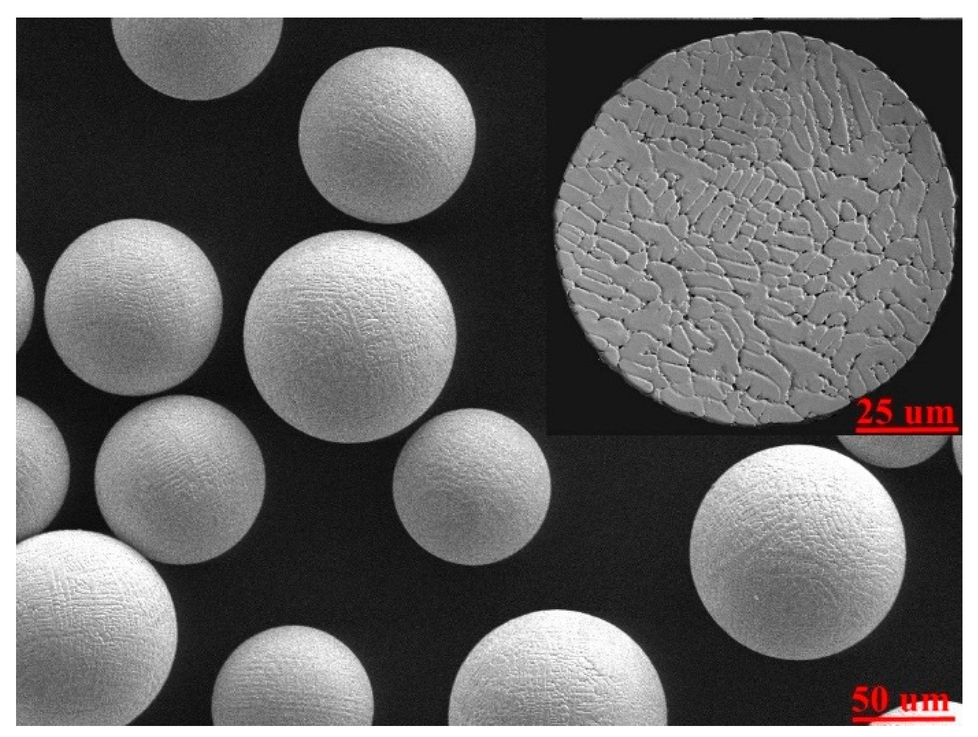 Materials 13 02300 g001 Materials 13 02300 g001