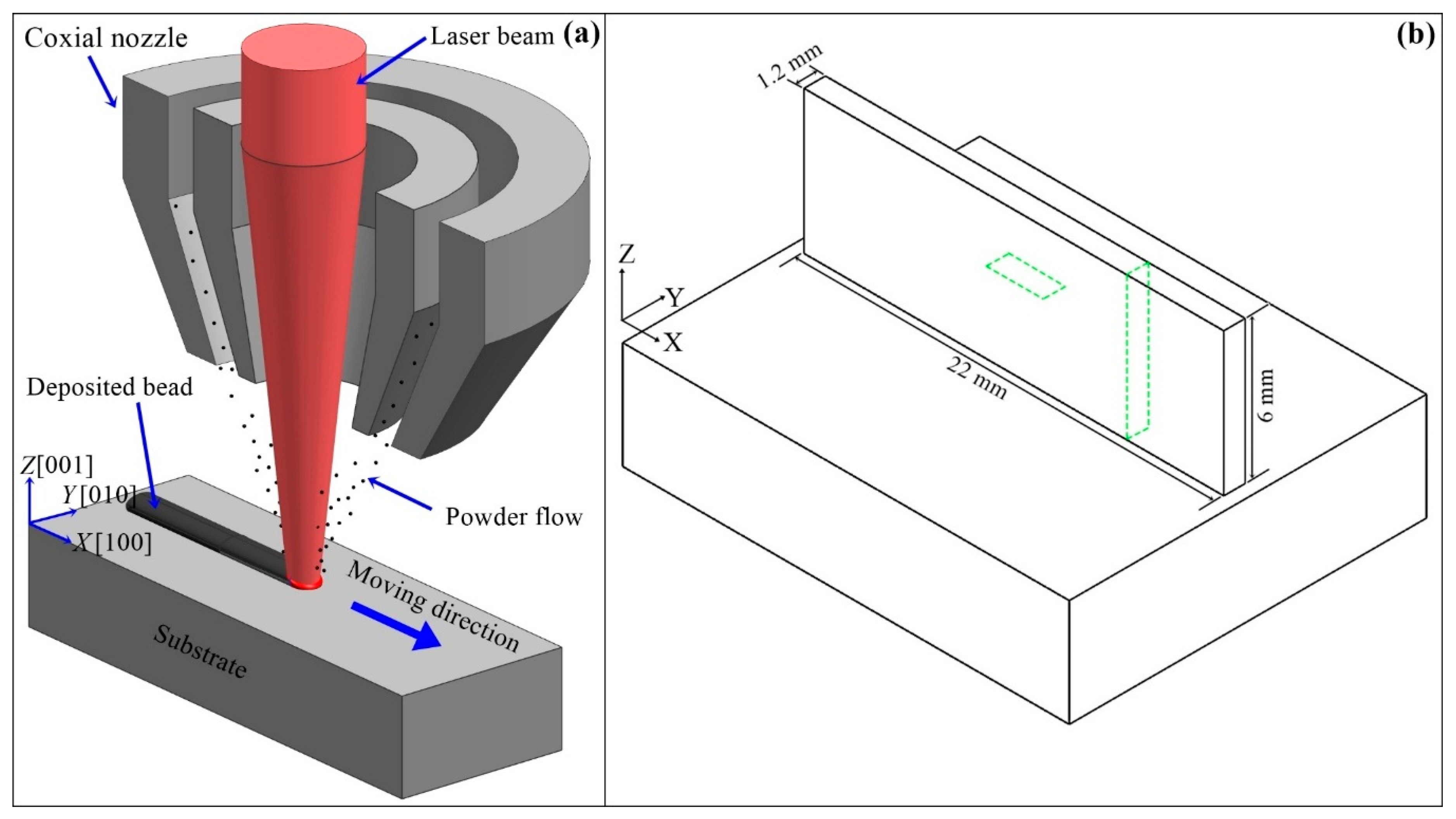 Materials 13 02300 g002 Materials 13 02300 g002
