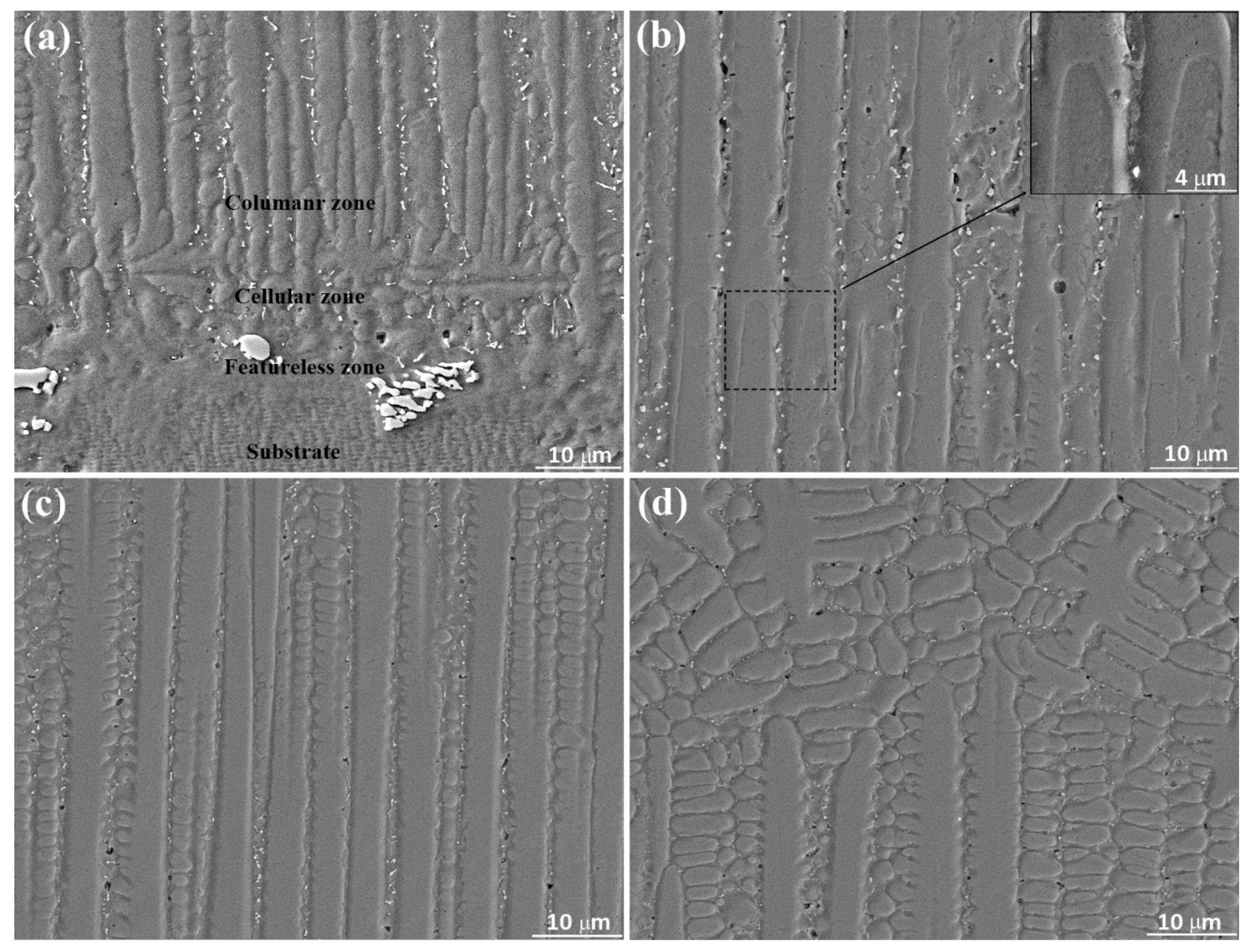 Materials 13 02300 g007 Materials 13 02300 g007