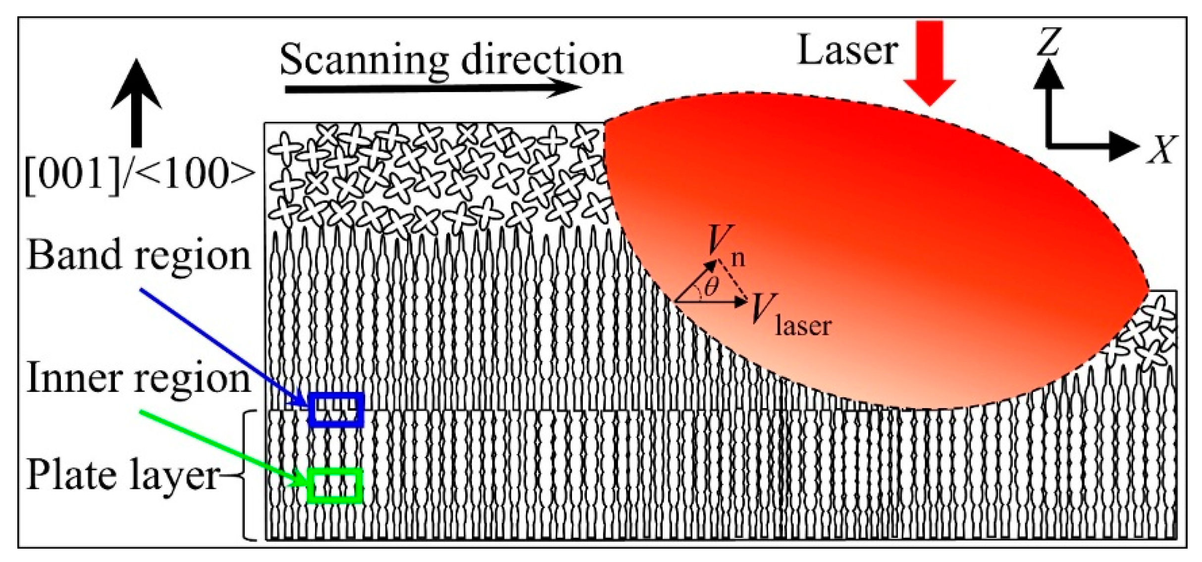 Materials 13 02300 g008 Materials 13 02300 g008