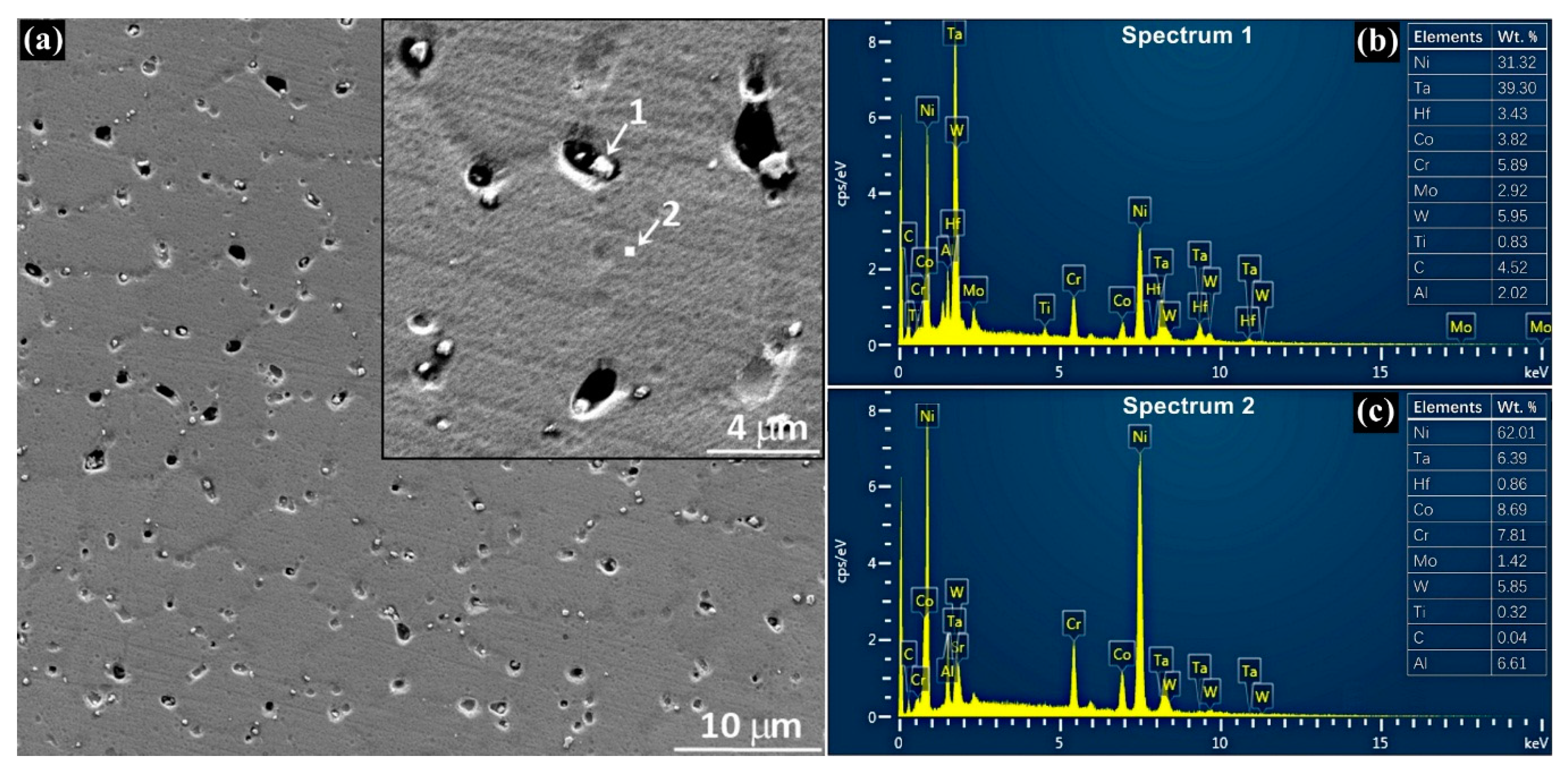 Materials 13 02300 g009 Materials 13 02300 g009