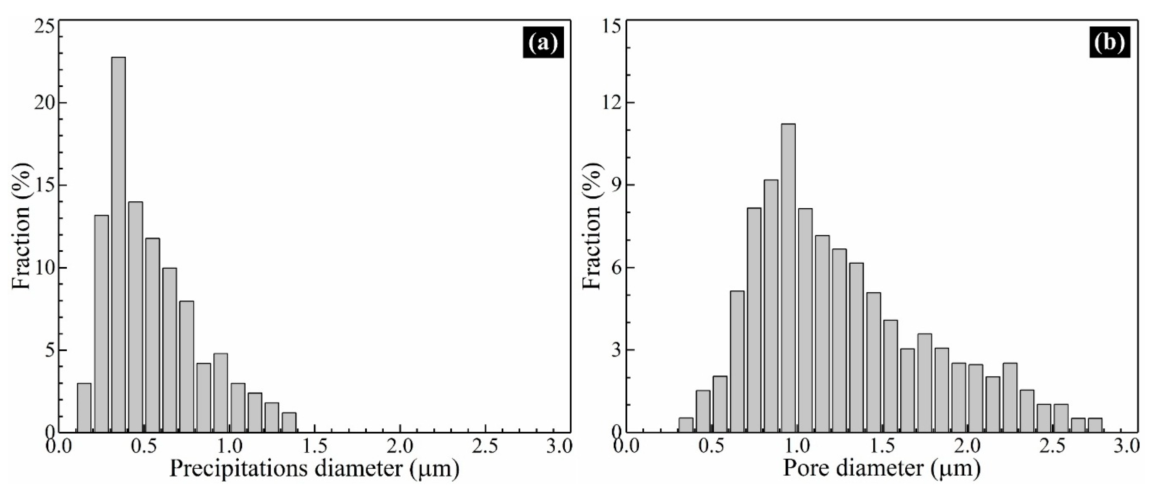 Materials 13 02300 g010 Materials 13 02300 g010