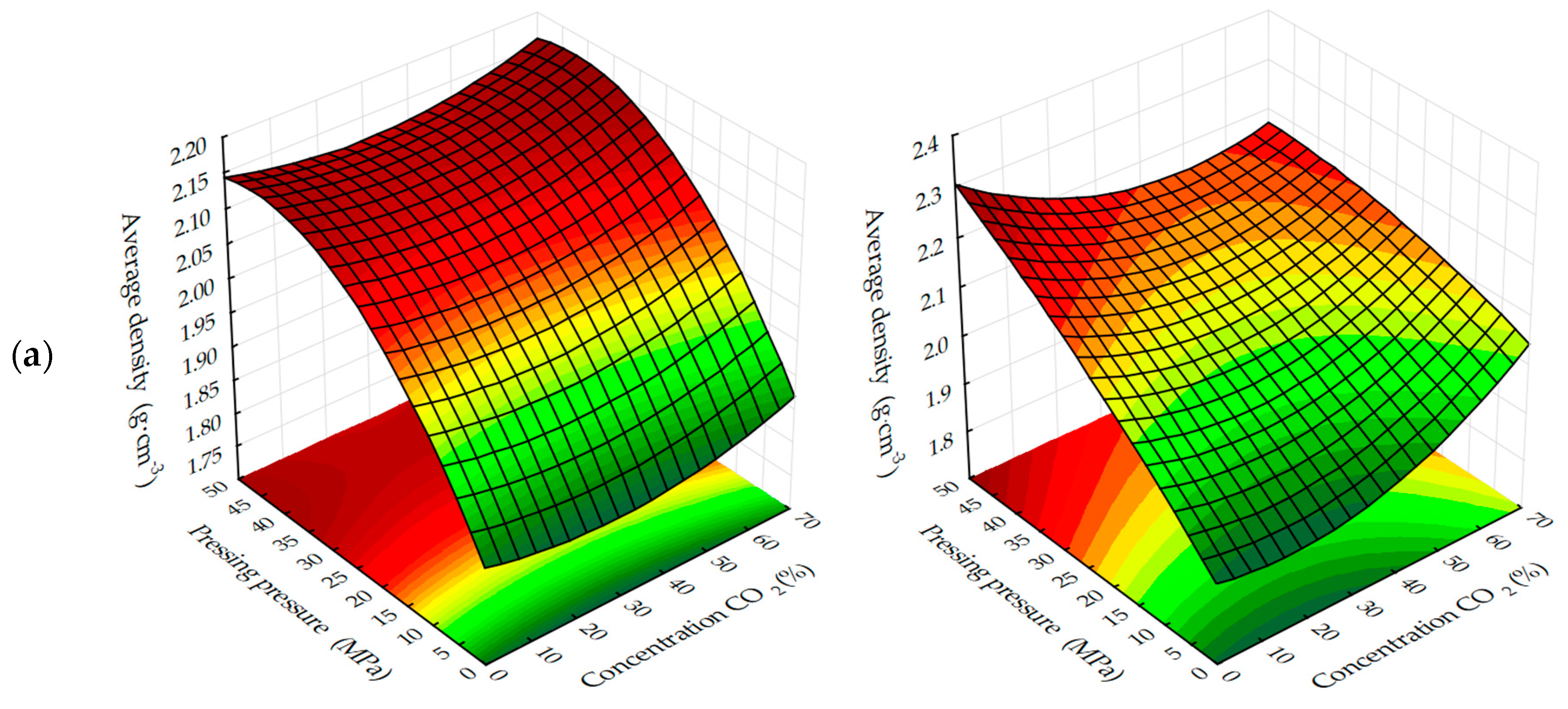 Materials 13 02304 g005a