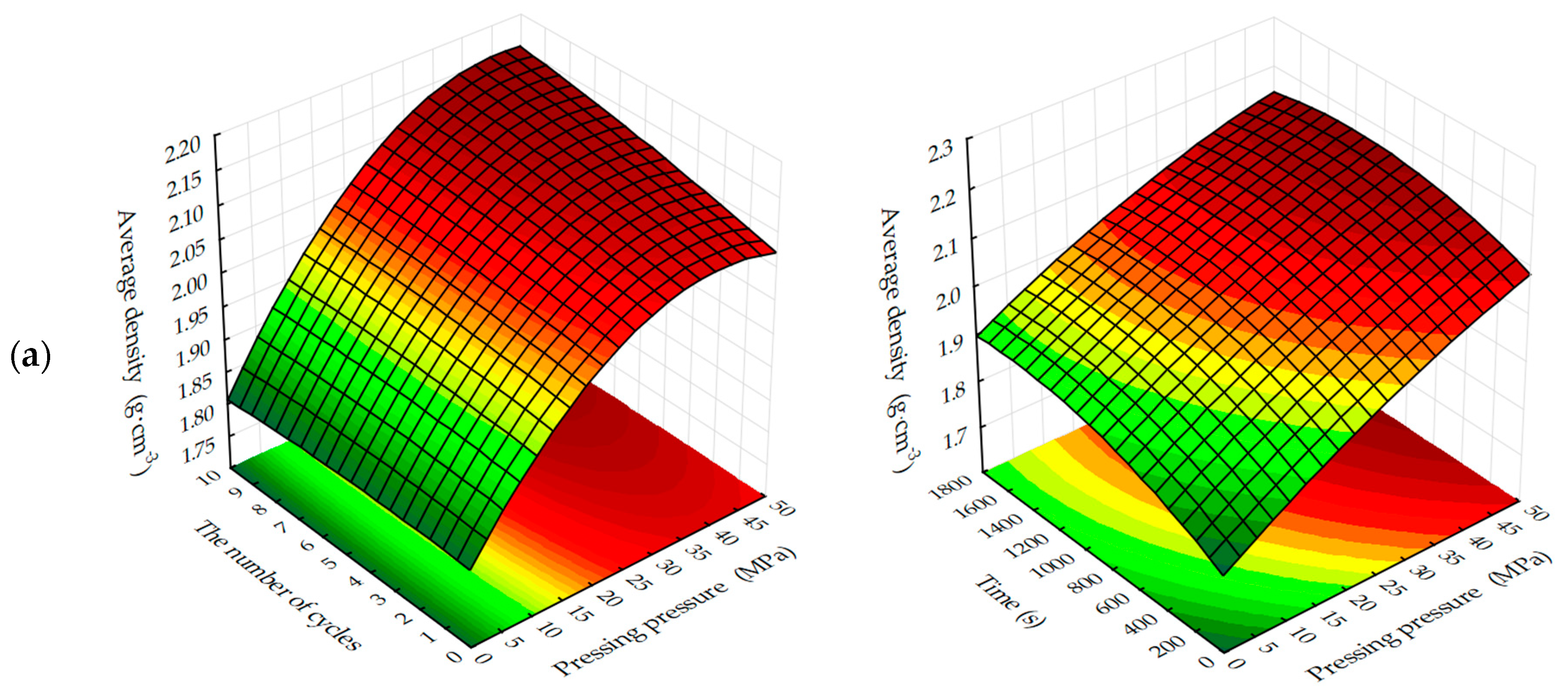 Materials 13 02304 g006a